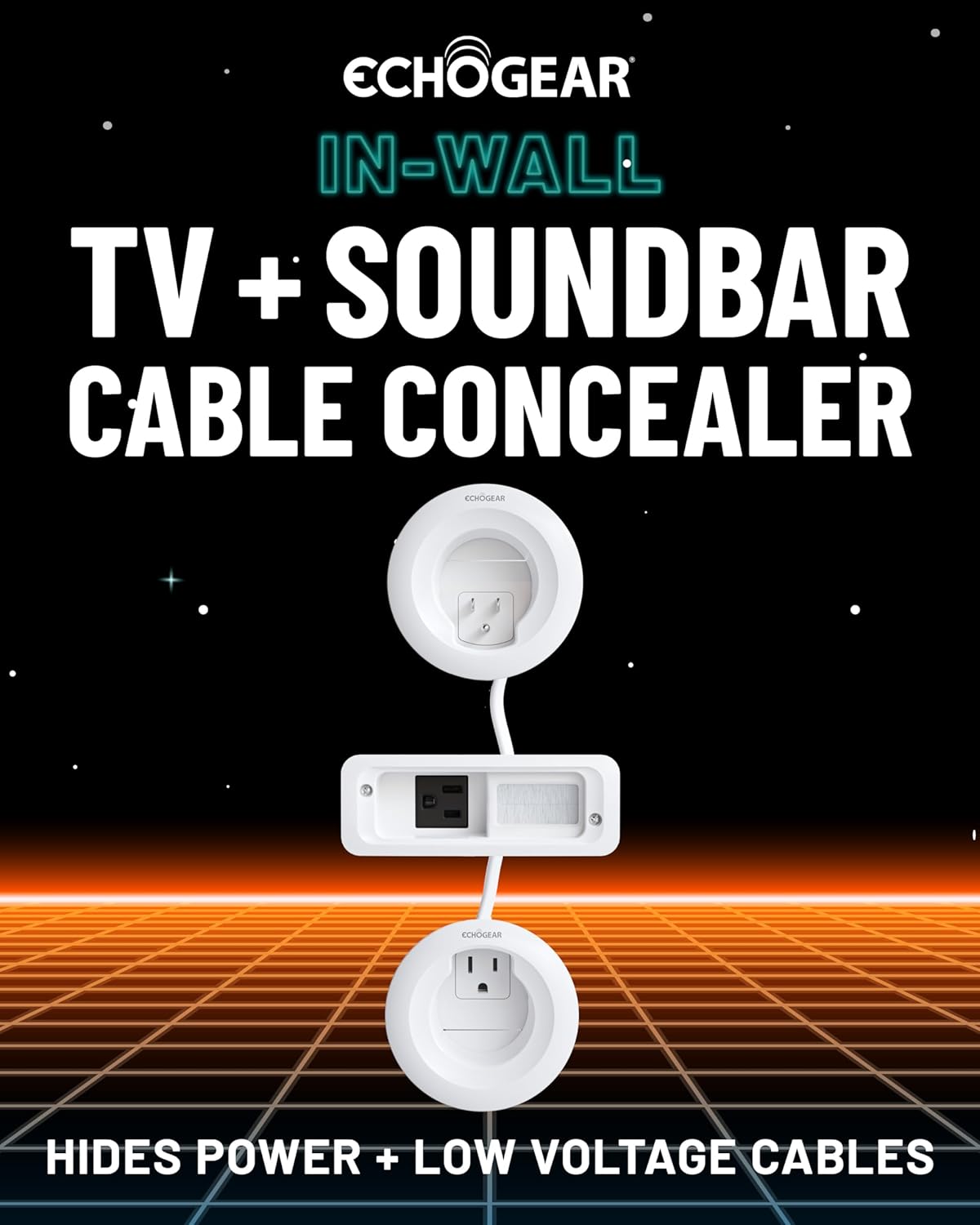 ECHOGEAR IN-WALL TV + SOUND BAR CABLE CONCEALER COHGEAR CHOGEA HIDES POWER + LOW VOLTAGE CABLES