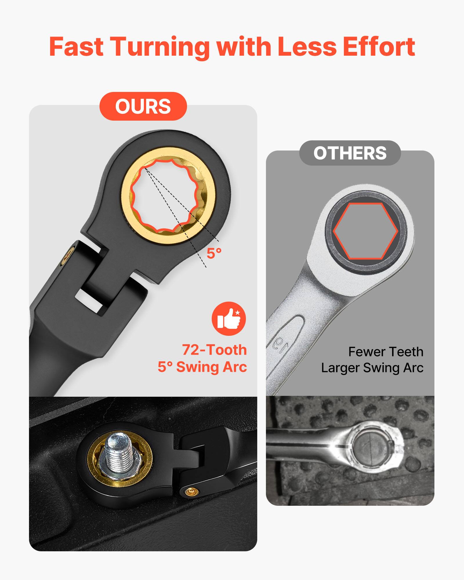 Fast Turning with Less Effort

**OURS**
- 72-Tooth
- 5° Swing Arc

**OTHERS**
- Fewer Teeth
- Larger Swing Arc