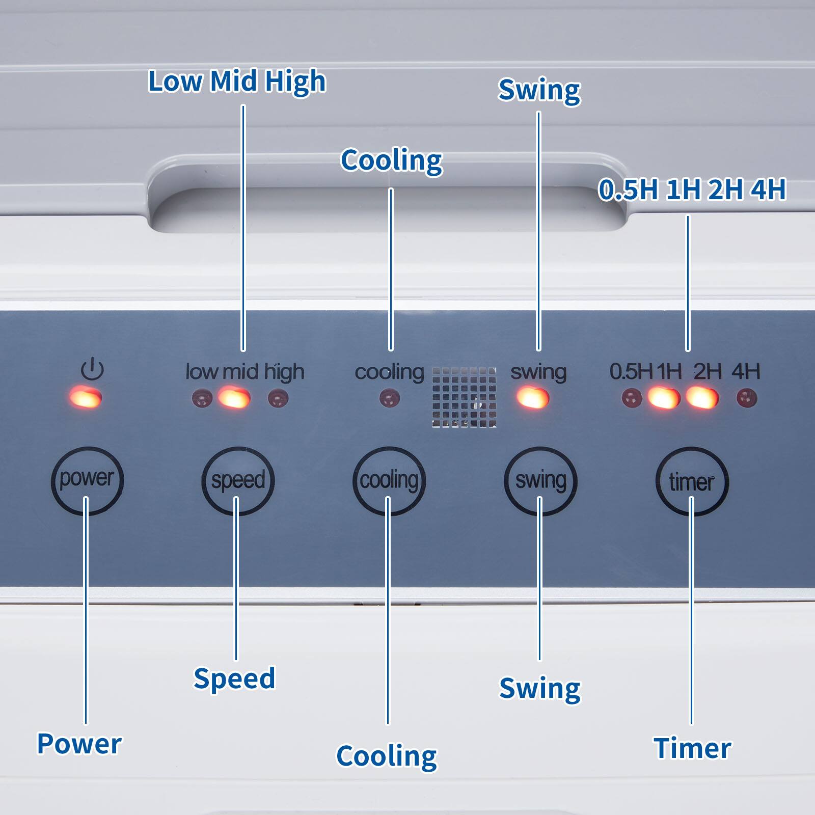 Low Mid High  
Cooling  
Swing  
0.5H 1H 2H 4H  

Power  
Speed  
Cooling  
Swing  
Timer