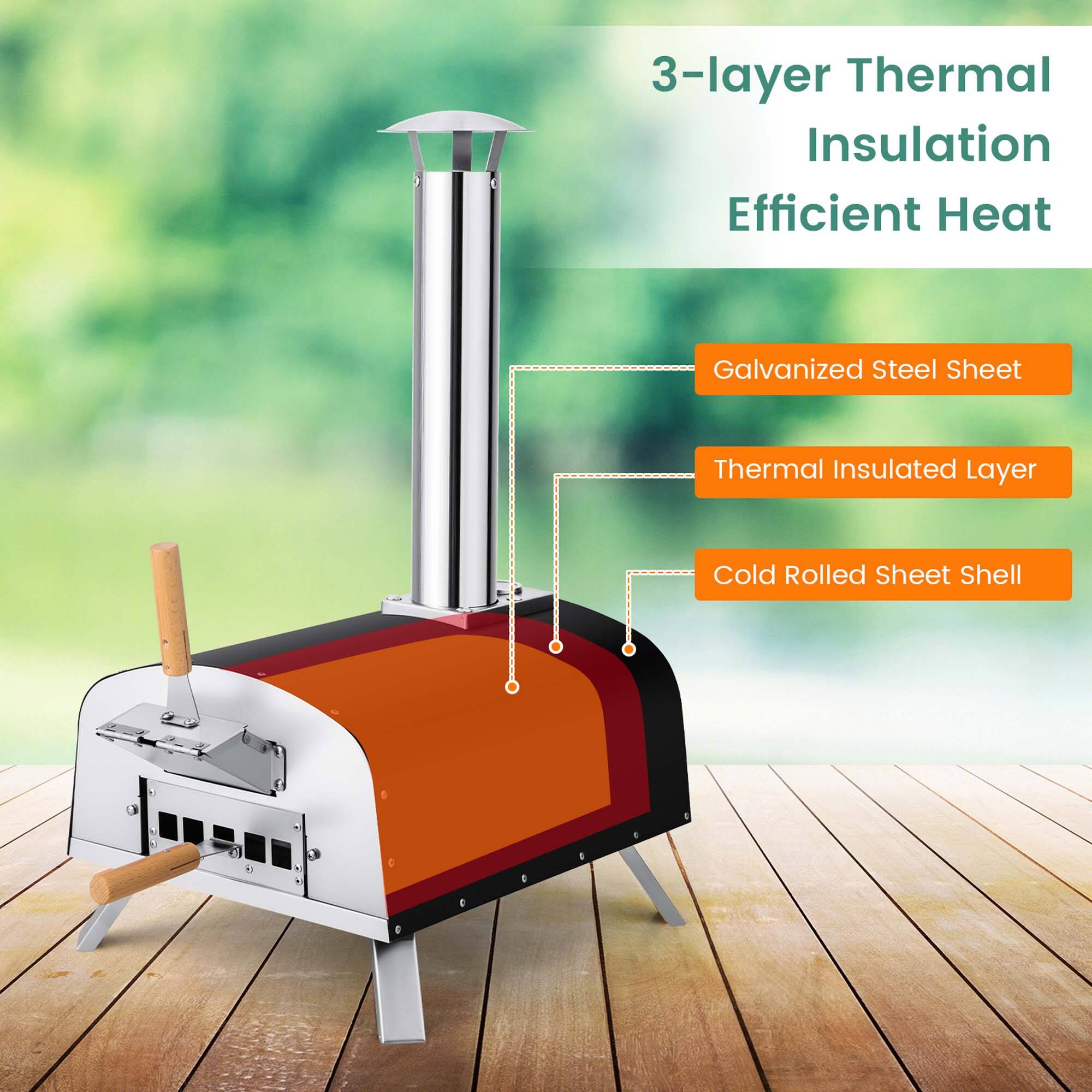 3-layer Thermal Insulation Efficient Heat Galvanized Steel Sheet Thermal Insulated Layer Cold Rolled Sheet Shell