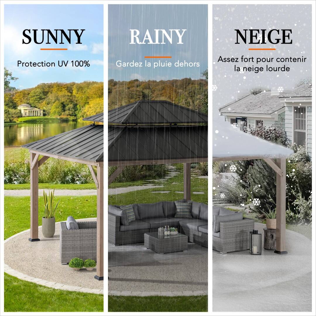 Sunny  
Protection UV 100%  

Rainy  
Gardez la pluie dehors  

Neige  
Assez fort pour contenir la neige lourde