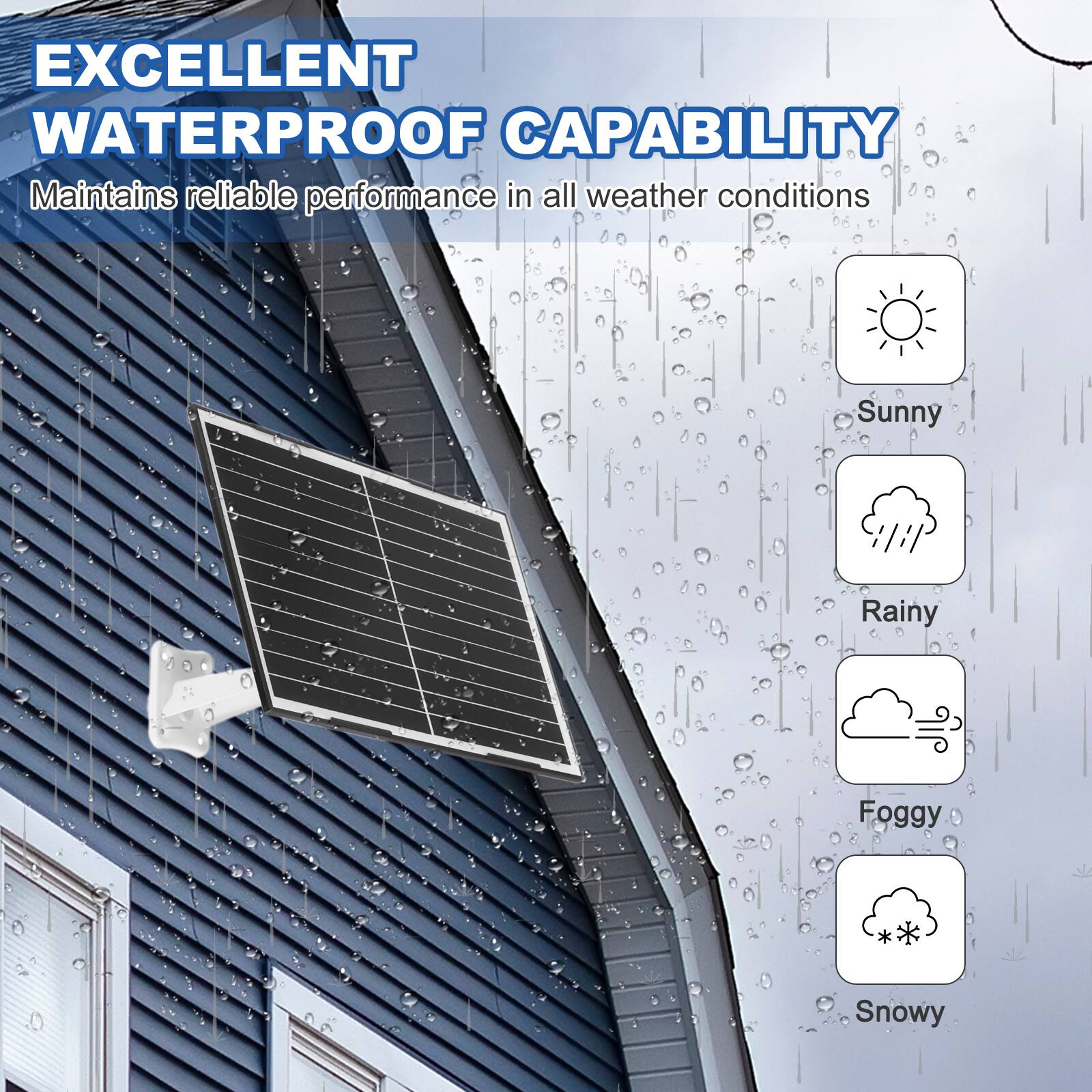 EXCELLENT WATERPROOF CAPABILITY  
Maintains reliable performance in all weather conditions  
- Sunny  
- Rainy  
- Foggy  
- Snowy