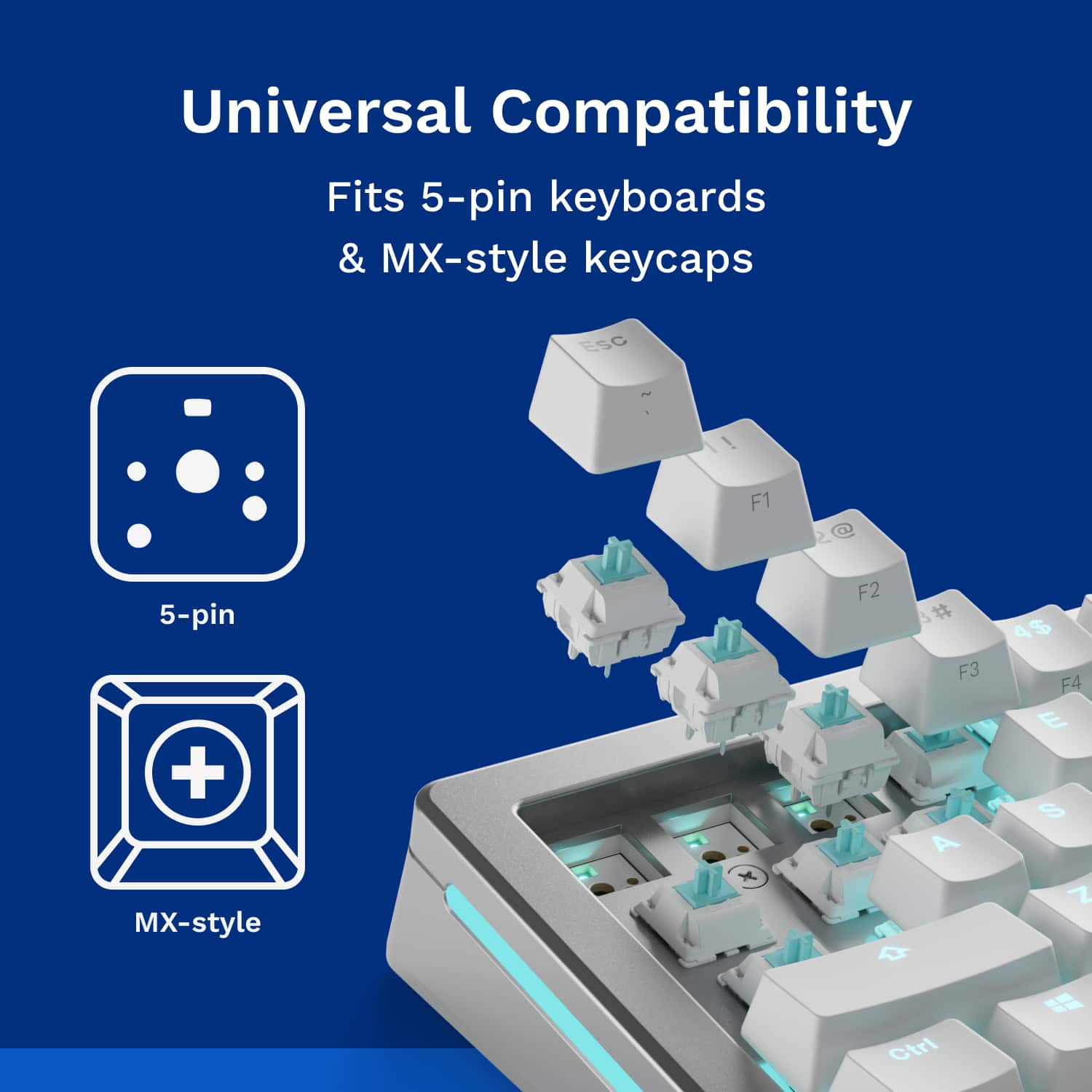 Universal Compatibility Fits 5-pin keyboards & MX-style keycaps ESC ! F1 @ 5-pin + MX-style x F2 F3 A 4 $ F4 E S 7 Ctrl A