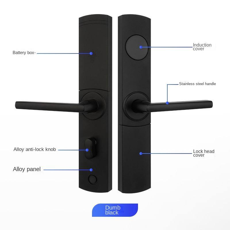 Battery box  
Induction cover  
Stainless steel handle  
Alloy anti-lock knob  
Lock head cover  
Alloy panel  
Dumb black
