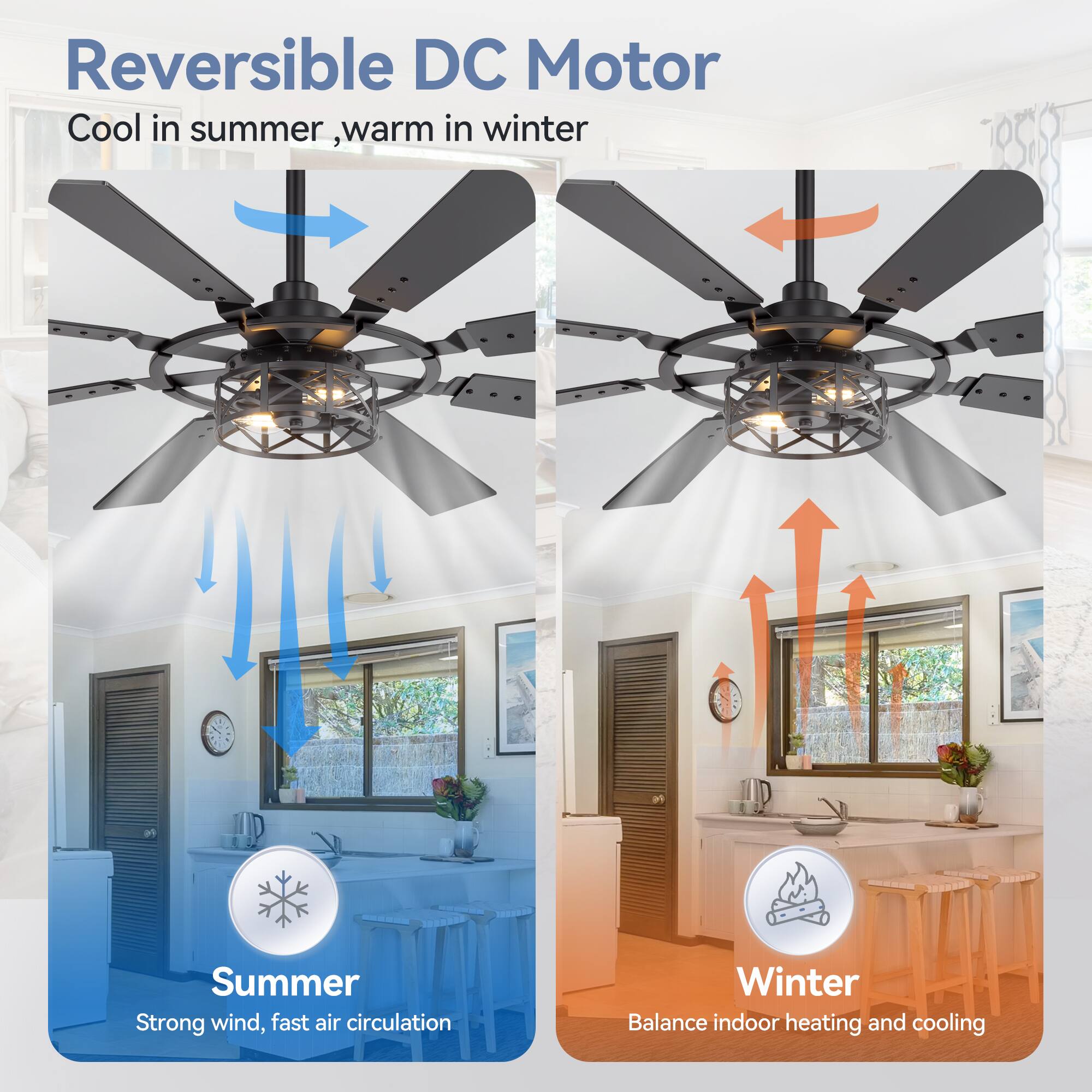 Reversible DC Motor
Cool in summer, warm in winter

Summer
Strong wind, fast air circulation

Winter
Balance indoor heating and cooling