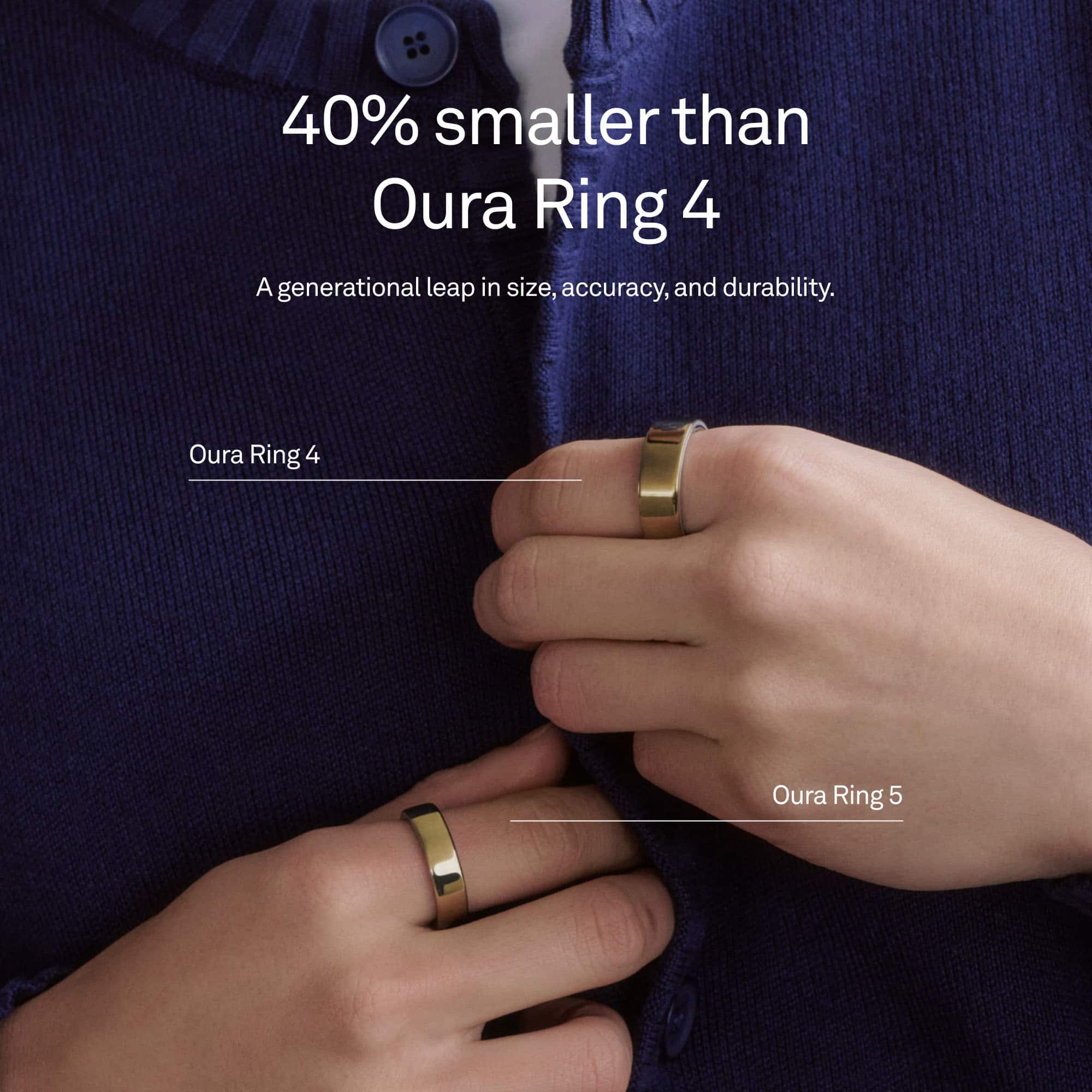 Oura Ring 5 Smart Ring Size Before You Buy with OR5 Sizing Kit