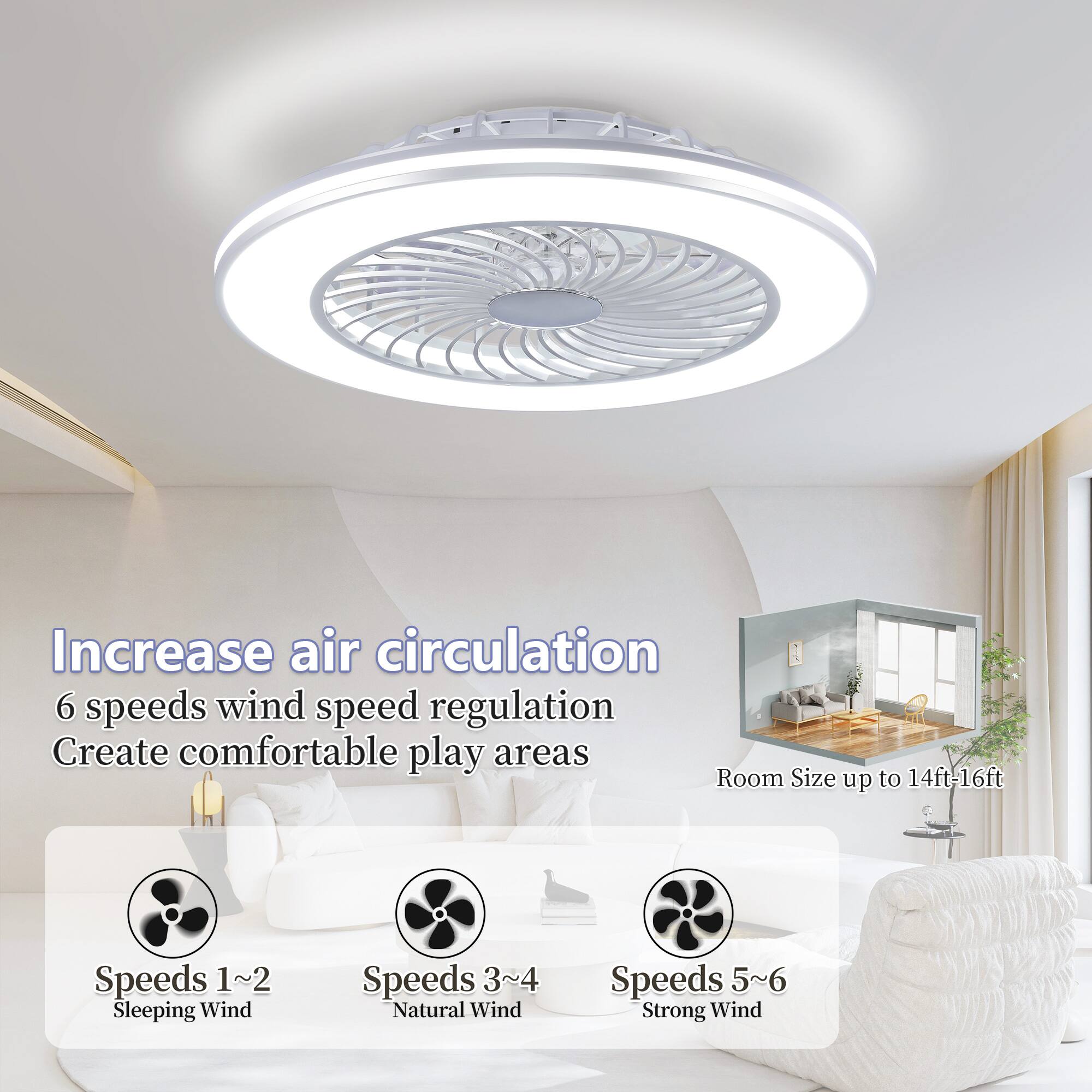 Increase air circulation  
6 speeds wind speed regulation  
Create comfortable play areas  

Room Size up to 14ft-16ft  

Speeds 1~2  
Sleeping Wind  

Speeds 3~4  
Natural Wind  

Speeds 5~6  
Strong Wind