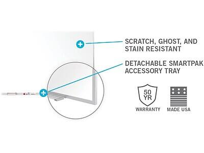 SCRATCH, GHOST, AND STAIN RESISTANT  
DETACHABLE SMARTPAK ACCESSORY TRAY  
50 YR WARRANTY MADE USA