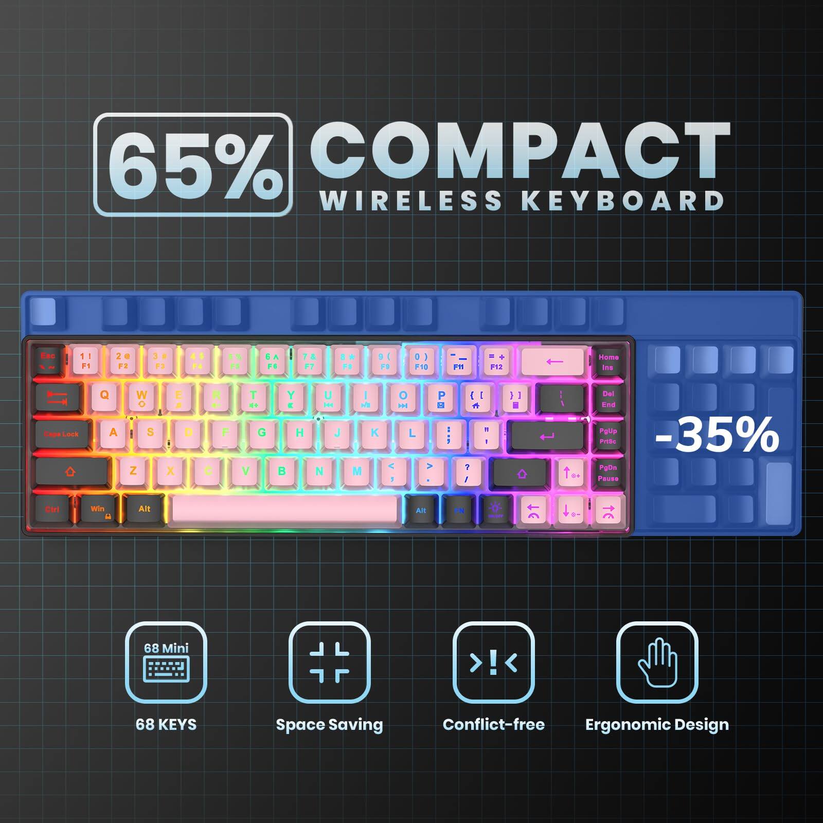 65% COMPACT WIRELESS KEYBOARD

-35%

68 Mini
68 KEYS

Space Saving

Conflict-free

Ergonomic Design