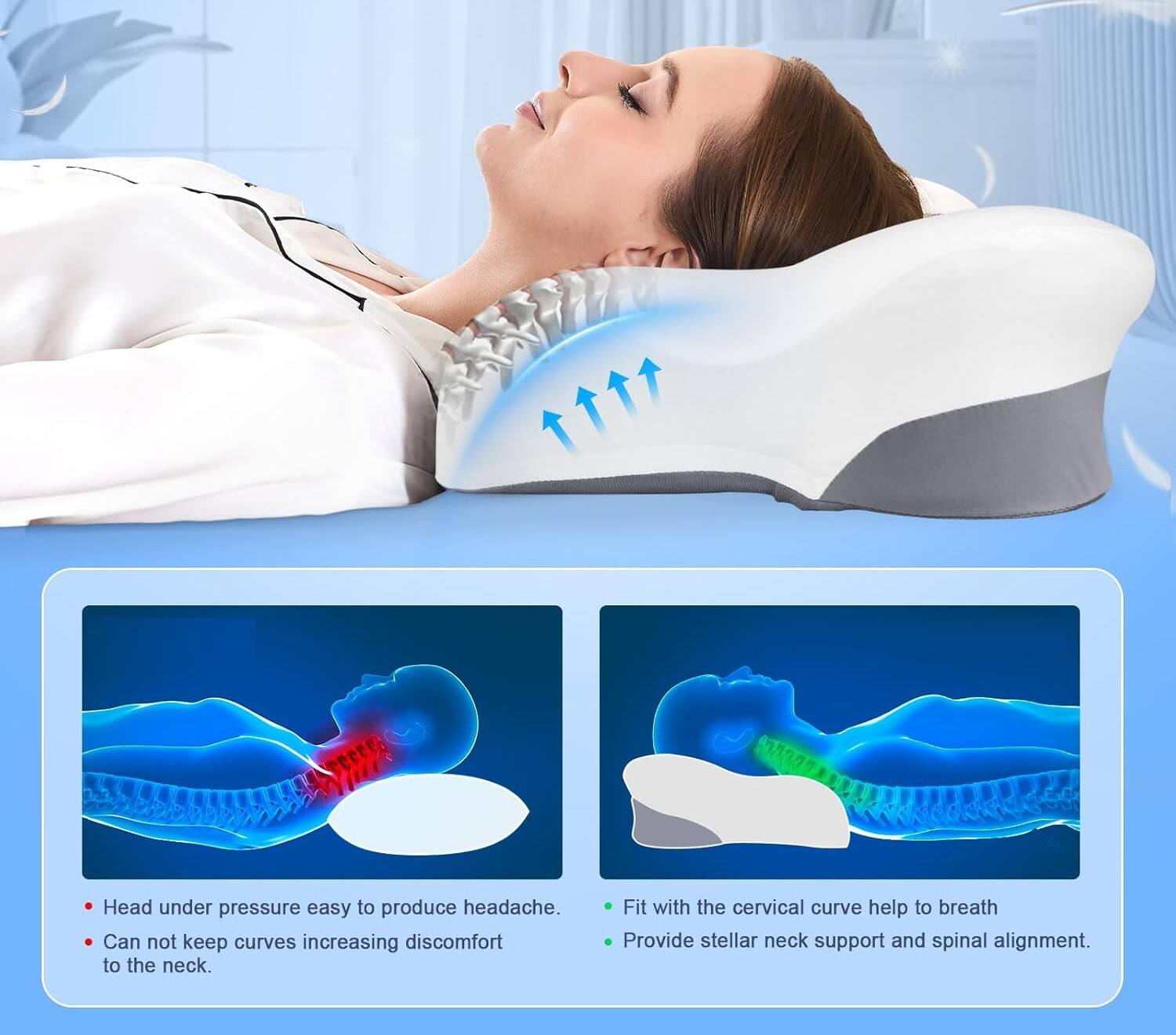 Head under pressure easy to produce headache.  
Can not keep curves increasing discomfort to the neck.  
Fit with the cervical curve help to breath  
Provide stellar neck support and spinal alignment.