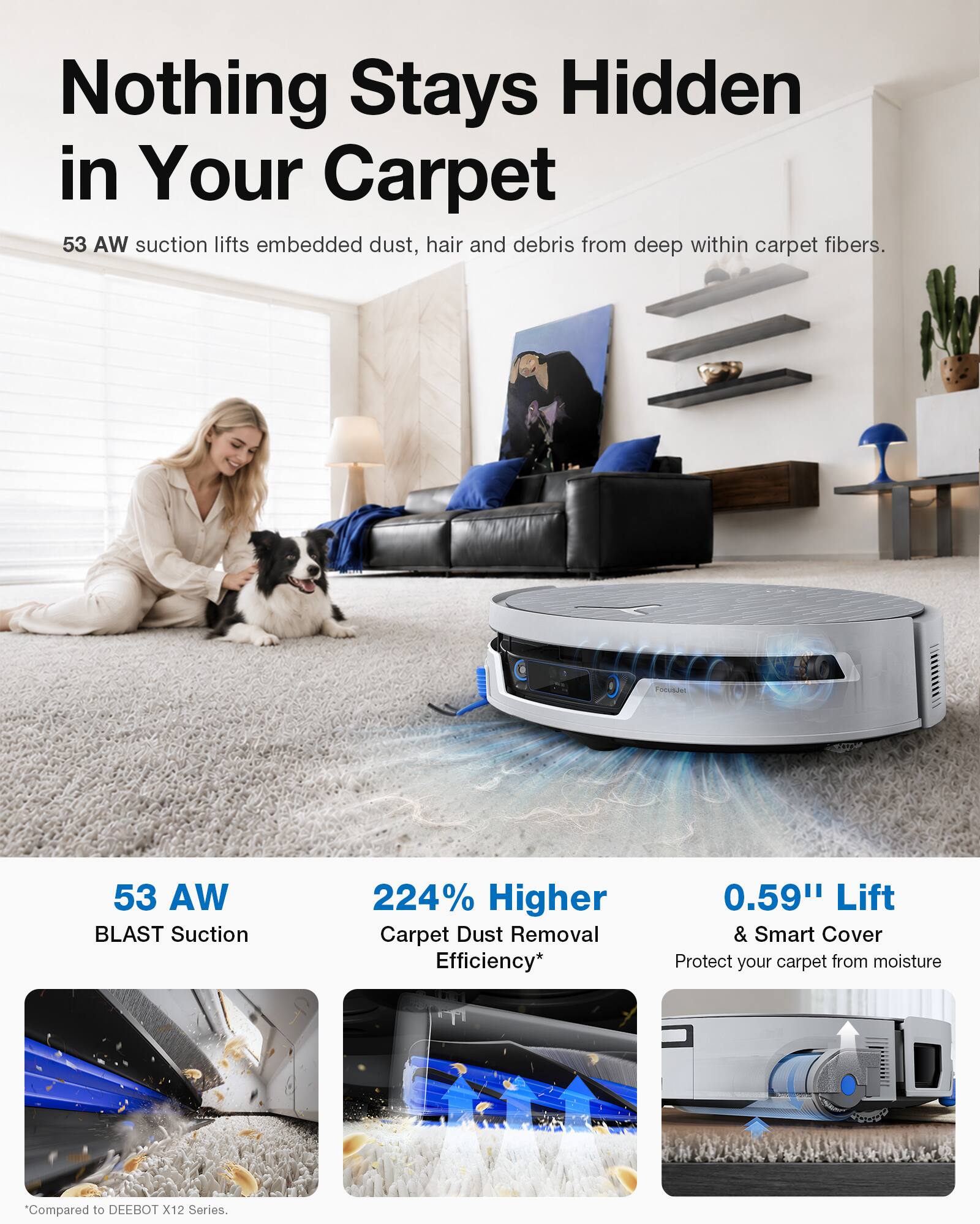 Nothing Stays Hidden in Your Carpet

53 AW suction lifts embedded dust, hair and debris from deep within carpet fibers.

PocusJet
53 AW BLAST Suction
224% Higher Carpet Dust Removal Efficiency*
0.59" Lift & Smart Cover Protect your carpet from moisture
Compared to DEEBOT X12 Series.