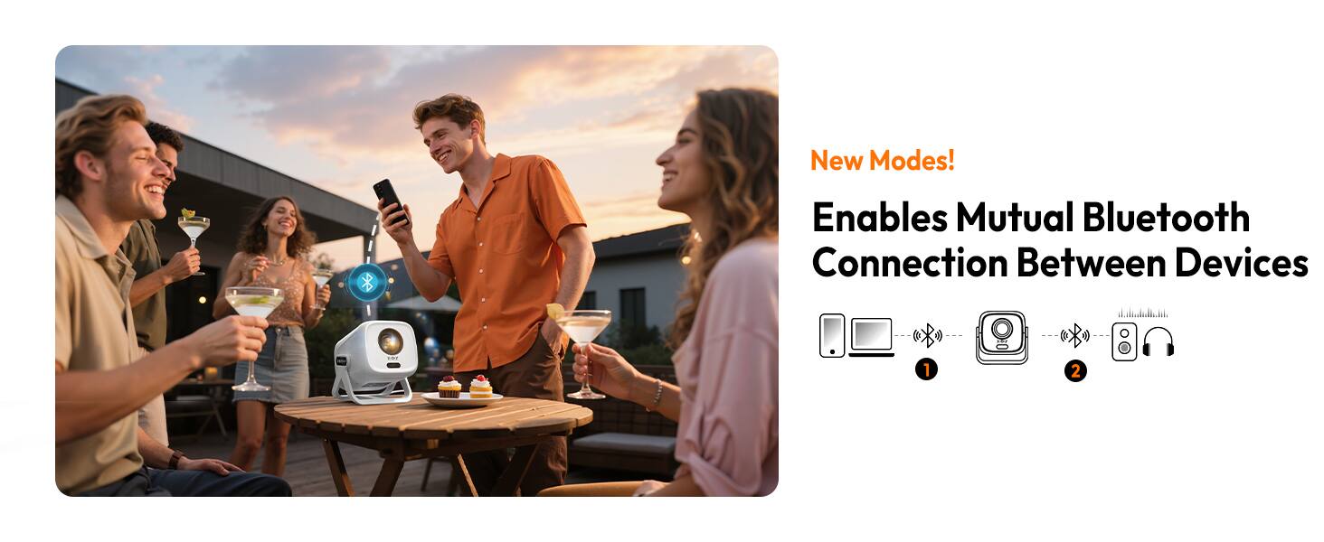 New Modes!  
Enables Mutual Bluetooth Connection Between Devices