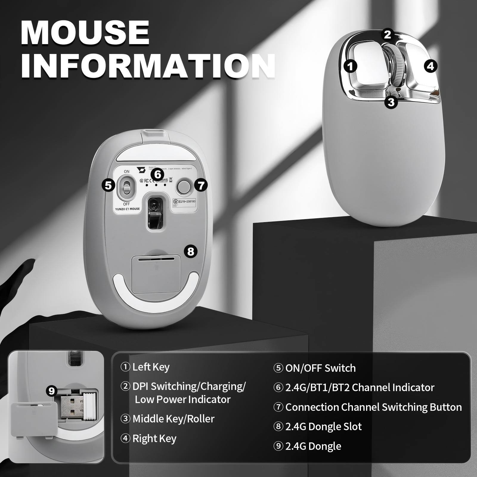 MOUSE INFORMATION

1. Left Key
2. DPI Switching/Charging/ Low Power Indicator
3. Middle Key/Roller
4. Right Key
5. ON/OFF Switch
6. 2.4G/BT1/BT2 Channel Indicator
7. Connection Channel Switching Button
8. 2.4G Dongle Slot
9. 2.4G Dongle