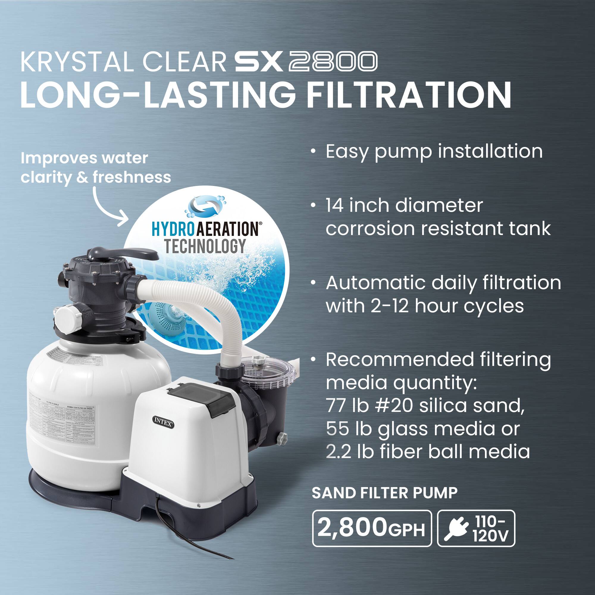 KRYSTAL CLEAR SX 2800 LONG-LASTING FILTRATION  
Improves water clarity & freshness  
HYDRO AERATION TECHNOLOGY  
Easy pump installation  
14 inch diameter corrosion resistant tank  
Automatic daily filtration with 2-12 hour cycles  
INTEX Recommended filtering media quantity: 77 lb #20 silica sand, 55 lb glass media or 2.2 lb fiber ball media  
SAND FILTER PUMP  
2,800GPH  
110-120V