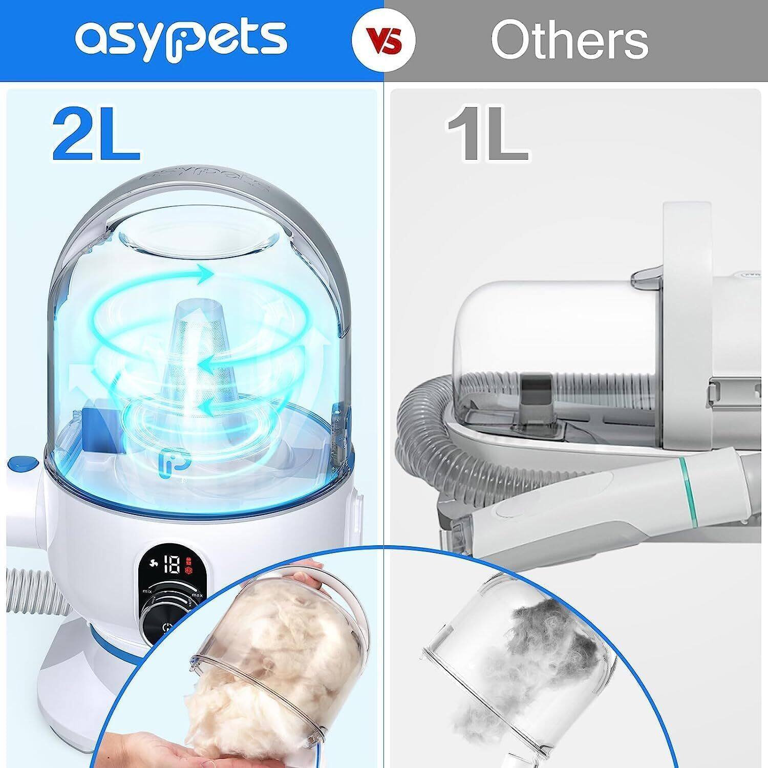 asyPets vs Others  
2L vs 1L  
18