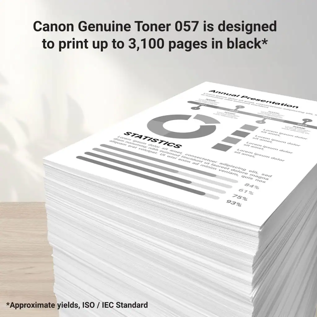 Canon Genuine Toner 057 is designed to print up to 3,100 pages in black*

Annual Presentation

STATISTICS

*Approximate yields, ISO / IEC Standard

84% 61% 75% 93%