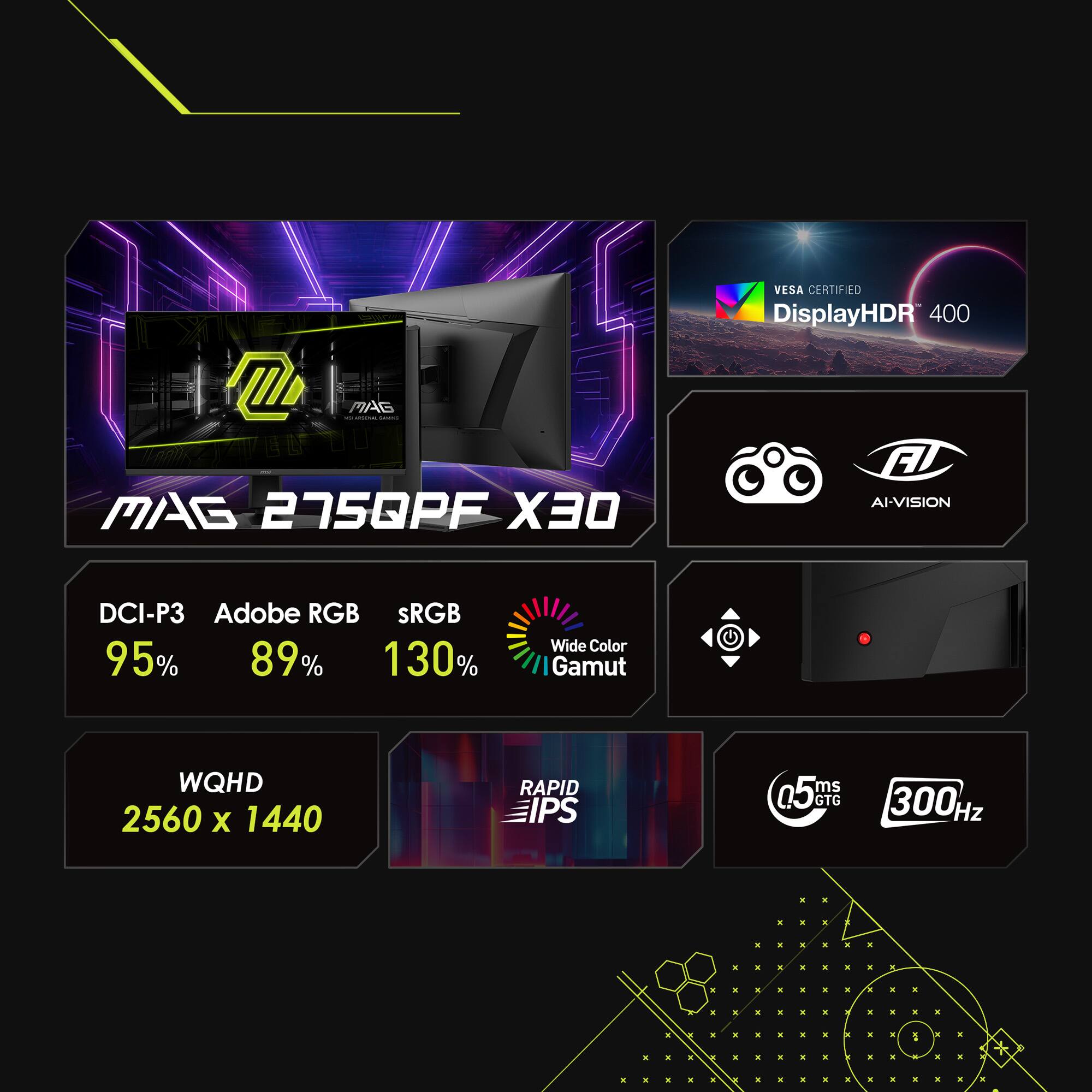 The text on the image is grouped as follows:

1. M AAC MAG 275QPF X30 VESA CERTIFIED DisplayHDR 400 F AI-VISION DCI-P3 Adobe RGB SRGB 95% 89% 130% Wide Color Gamut WQHD 2560 X 1440 RAPID IPS 05 ms GTG 300Hz

The text is correct and grouped as described.