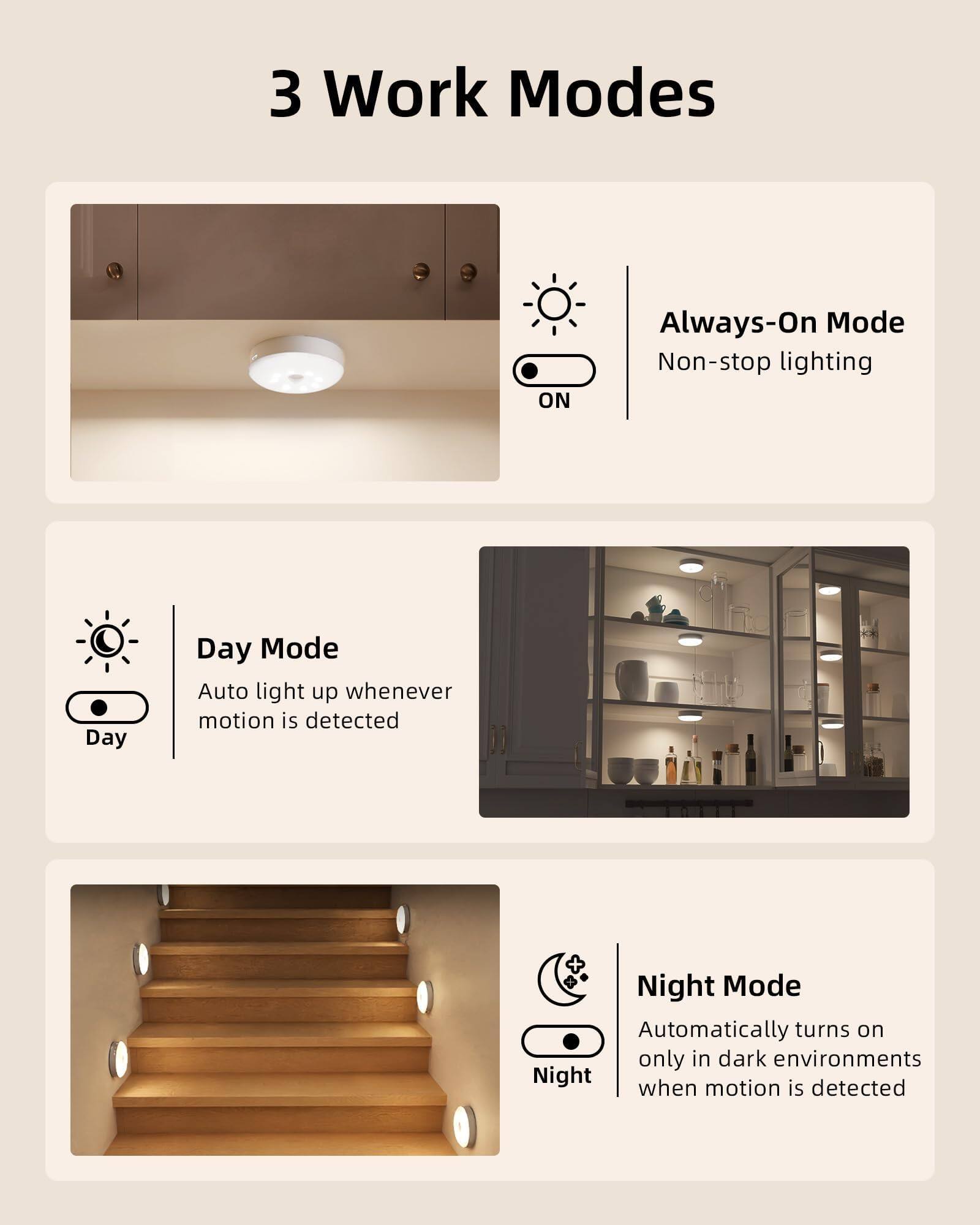 3 Work Modes

- Always-On Mode
  - Non-stop lighting

- Day Mode
  - Auto light up whenever motion is detected

- Night Mode
  - Automatically turns on only in dark environments when motion is detected
