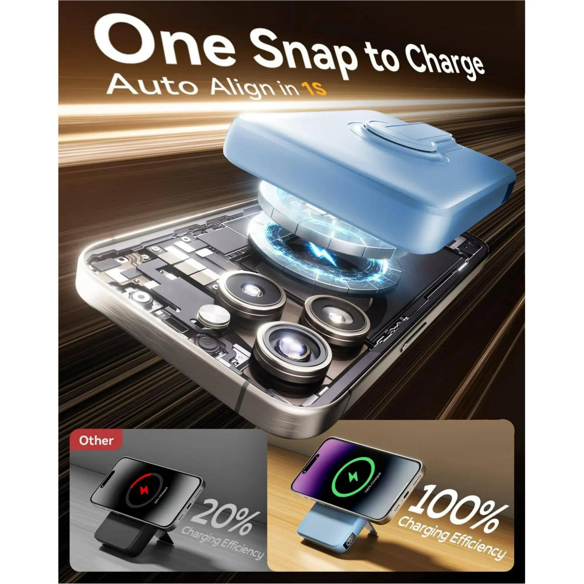 One Snap to Charge  
Auto Align in 1S  

Other  
20% Charging Efficiency  

100% Charging Efficiency
