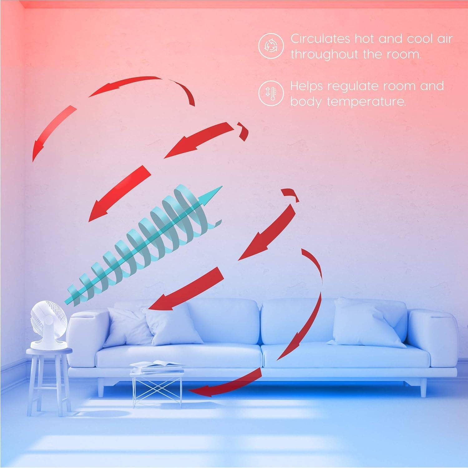 Circulates hot and cool air throughout the room. Helps regulate room and body temperature.
