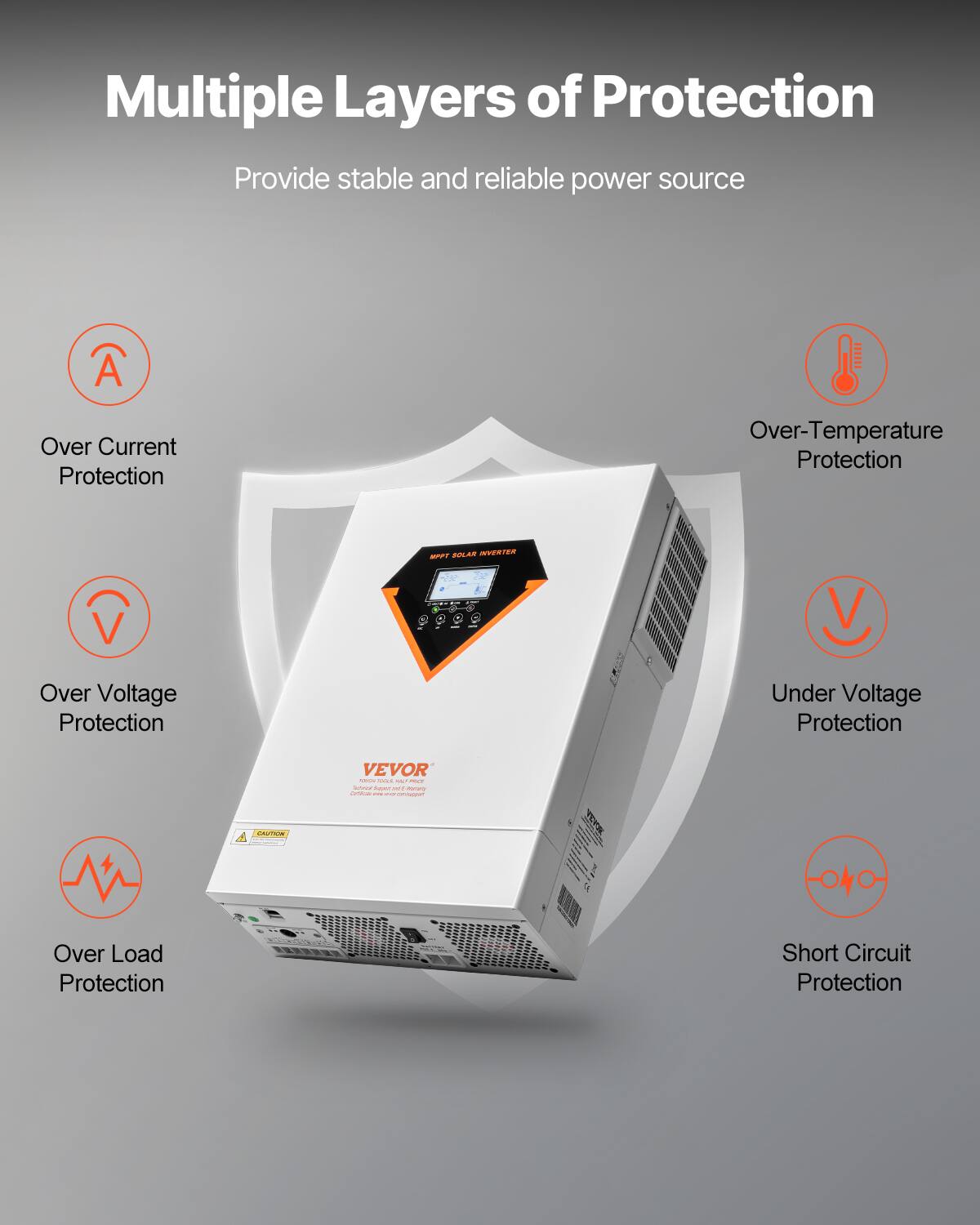 Multiple Layers of Protection  
Provide stable and reliable power source

- Over Current Protection
- Over-Temperature Protection
- Over Voltage Protection
- Under Voltage Protection
- Over Load Protection
- Short Circuit Protection