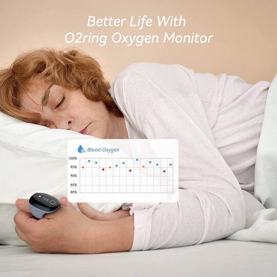 Better Life With O2ring Oxygen Monitor

Blood Oxygen
100% 95% 90% 85% 80%