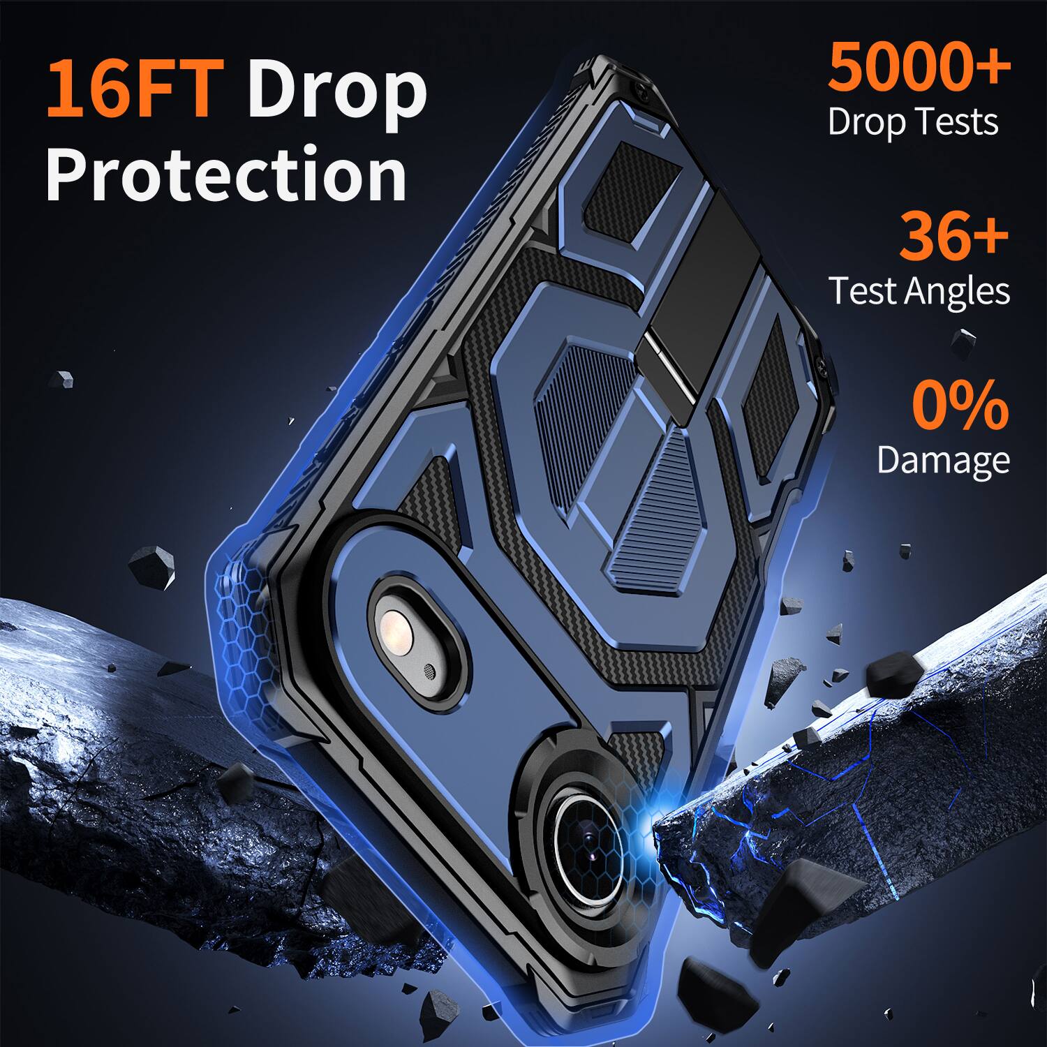 16FT Drop Protection  
5000+ Drop Tests  
36+ Test Angles  
0% Damage