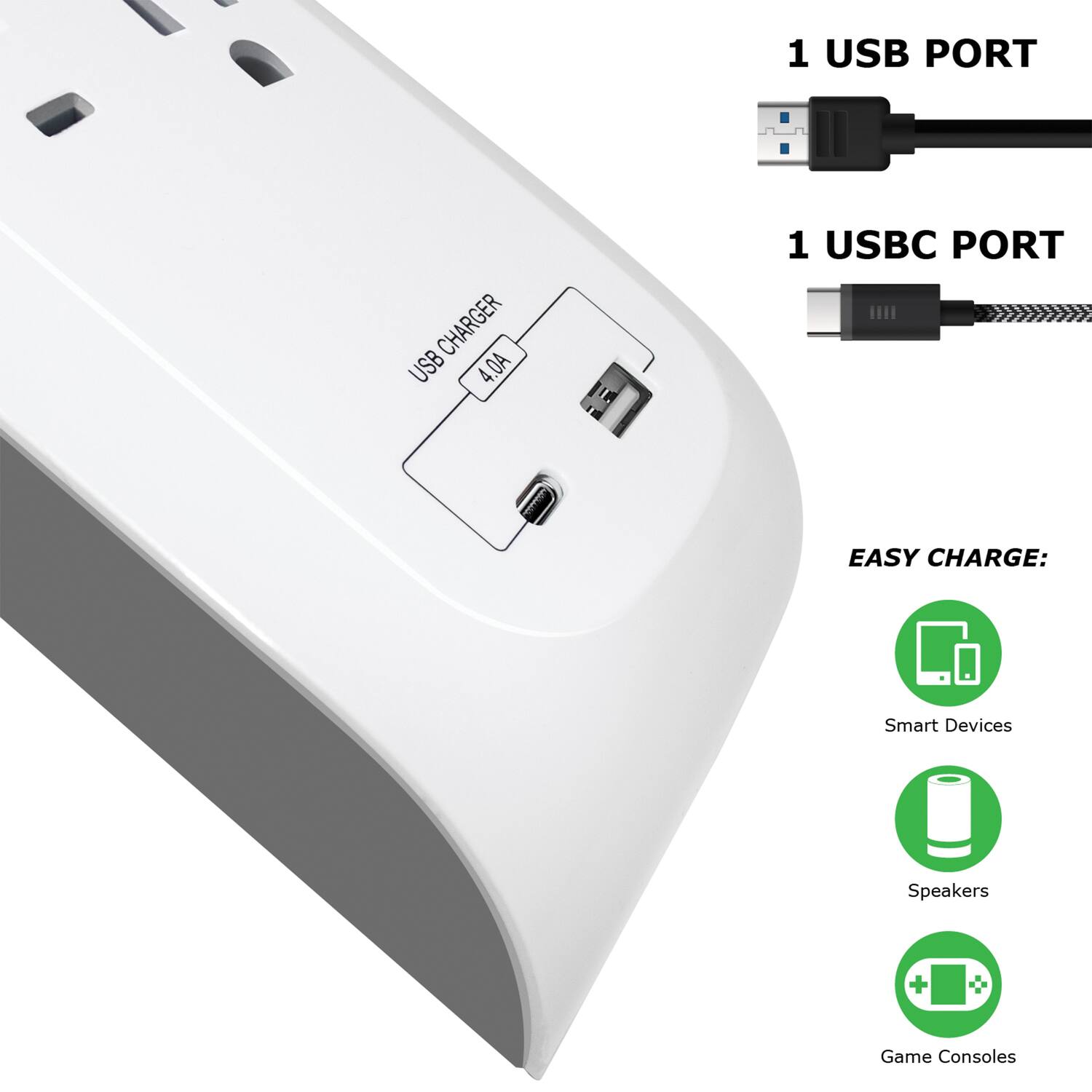 1 USB PORT  
1 USB-C PORT  

USB CHARGER 4.0A  

EASY CHARGE:  
- Smart Devices  
- Speakers  
- Game Consoles