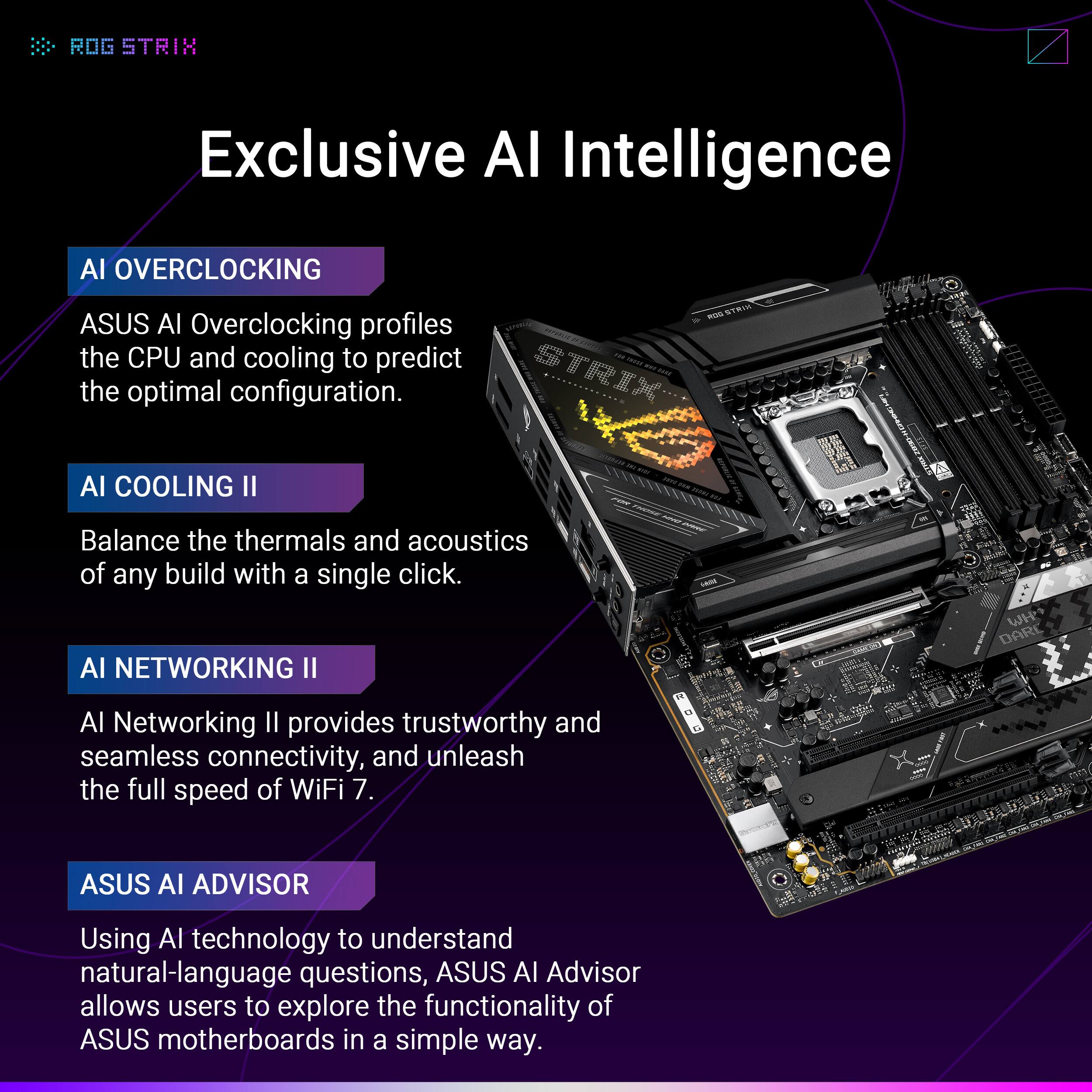 Exclusive AI Intelligence

AI OVERCLOCKING  
ASUS AI Overclocking profiles the CPU and cooling to predict the optimal configuration.

AI COOLING II  
Balance the thermals and acoustics of any build with a single click.

AI NETWORKING II  
AI Networking II provides trustworthy and seamless connectivity, and unleash the full speed of WiFi 7.

ASUS AI ADVISOR  
Using AI technology to understand natural-language questions, ASUS AI Advisor allows users to explore the functionality of ASUS motherboards in a simple way.