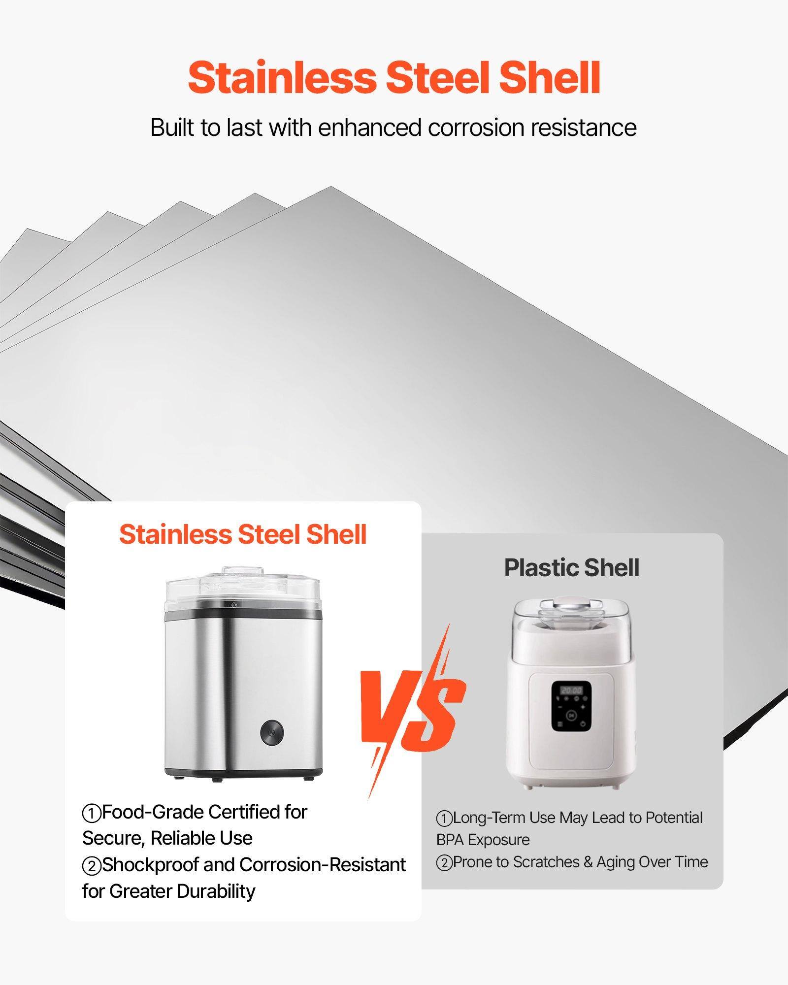 Stainless Steel Shell  
Built to last with enhanced corrosion resistance  

Stainless Steel Shell  
1. Food-Grade Certified for Secure, Reliable Use  
2. Shockproof and Corrosion-Resistant for Greater Durability  

VS  

Plastic Shell  
1. Long-Term Use May Lead to Potential BPA Exposure  
2. Prone to Scratches & Aging Over Time