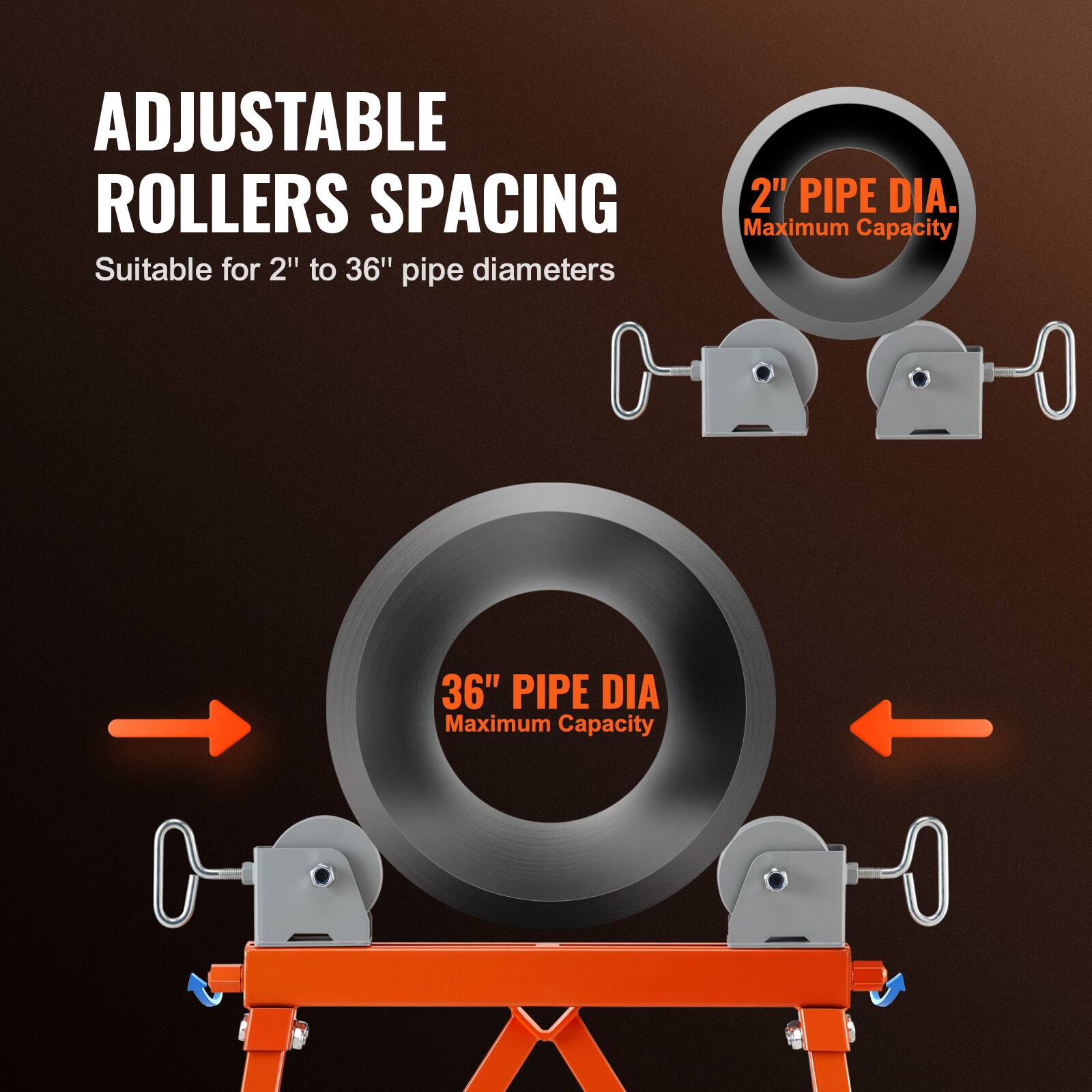 ADJUSTABLE ROLLERS SPACING  
Suitable for 2" to 36" pipe diameters  

2" PIPE DIA.  
Maximum Capacity  

36" PIPE DIA  
Maximum Capacity