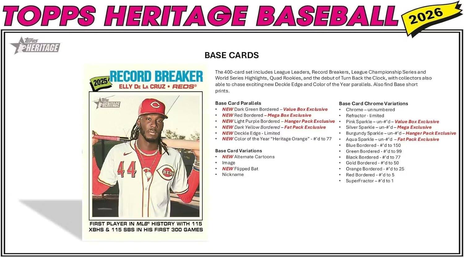 TOPPS HERITAGE BASEBALL 2026

BASE CARDS

The 400-card set includes League Leaders, Record Breakers, League Championship Series and RECORD BREAKER World Series Highlights, Quad Rookies, and the debut of Turn Back the Clock, with collectors also able to chase exciting new Deckle Edge and Color of the Year parallels. Also find Base short prints.

RECORD BREAKER
2025 ELLY DE LA CRUZ • REDS

FIRST PLAYER IN MLB HISTORY WITH 115 XBHs & 115 SBS IN HIS FIRST 300 GAMES

BASE CARD PARALLELS
- NEW Dark Green Bordered - Value Box Exclusive
- NEW Red Bordered - Mega Box Exclusive
- NEW Light Purple Bordered - Hanger Pack Exclusive
- NEW Dark Yellow Bordered - Fat Pack Exclusive
- NEW Deckle Edge - Limited
- NEW Color of the Year "Heritage Orange" - #d to 77

BASE CARD VARIATIONS
- Chrome - unnumbered
- Refractor - Limited
- Burgundy Sparkle - unnumbered
- Aqua Sparkle - unnumbered
- Blue Bordered - to 15