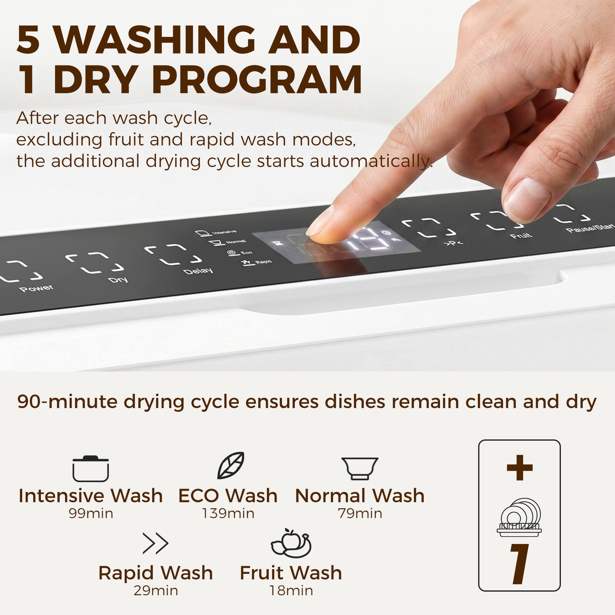 5 WASHING AND 1 DRY PROGRAM

After each wash cycle, excluding fruit and rapid wash modes, the additional drying cycle starts automatically.

90-minute drying cycle ensures dishes remain clean and dry

Intensive Wash 99min
ECO Wash 139min
Normal Wash 79min
Rapid Wash 29min
Fruit Wash 18min