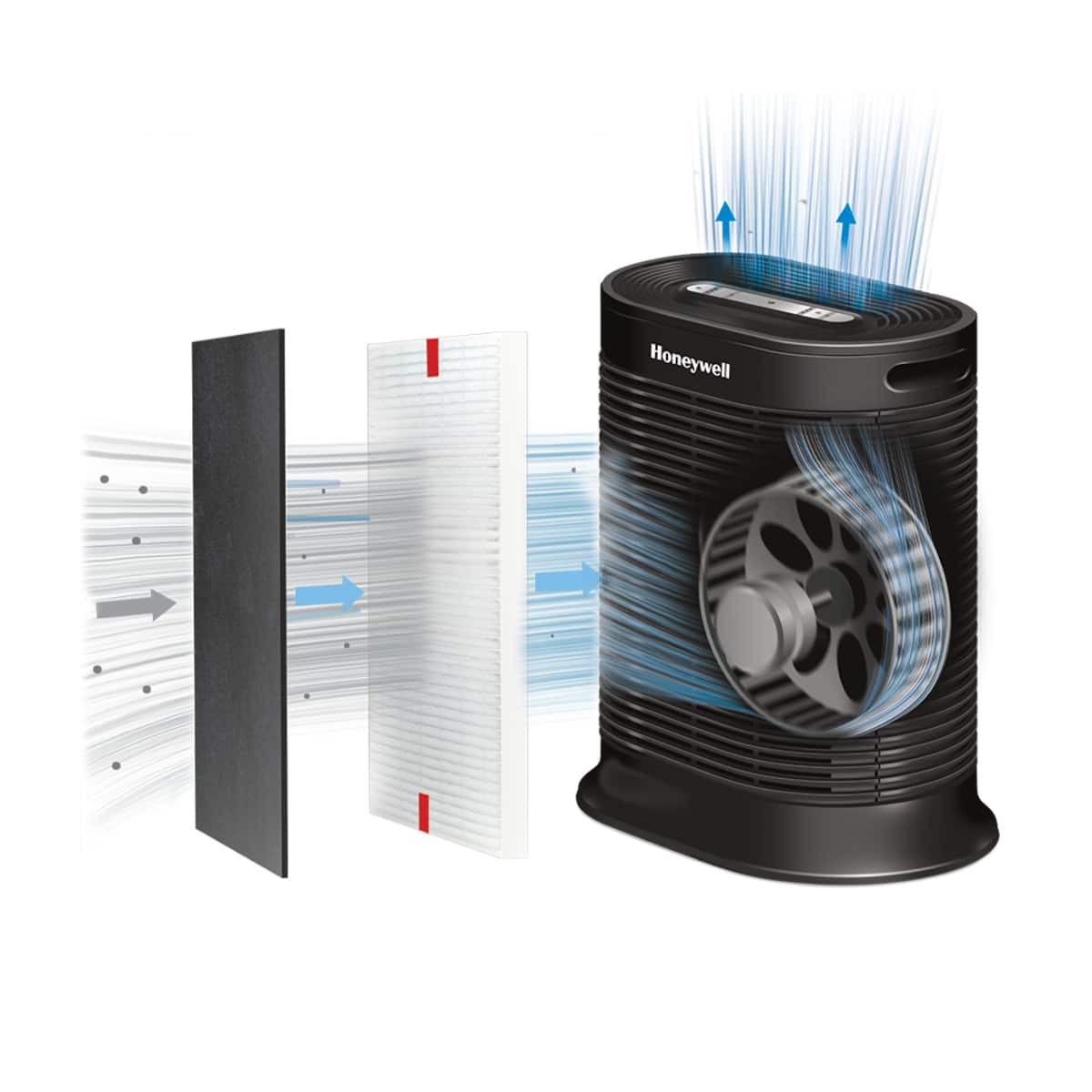 Best Buy Honeywell HPA100 HEPA Air Purifier Medium Room 155 sq. ft Black HPA100