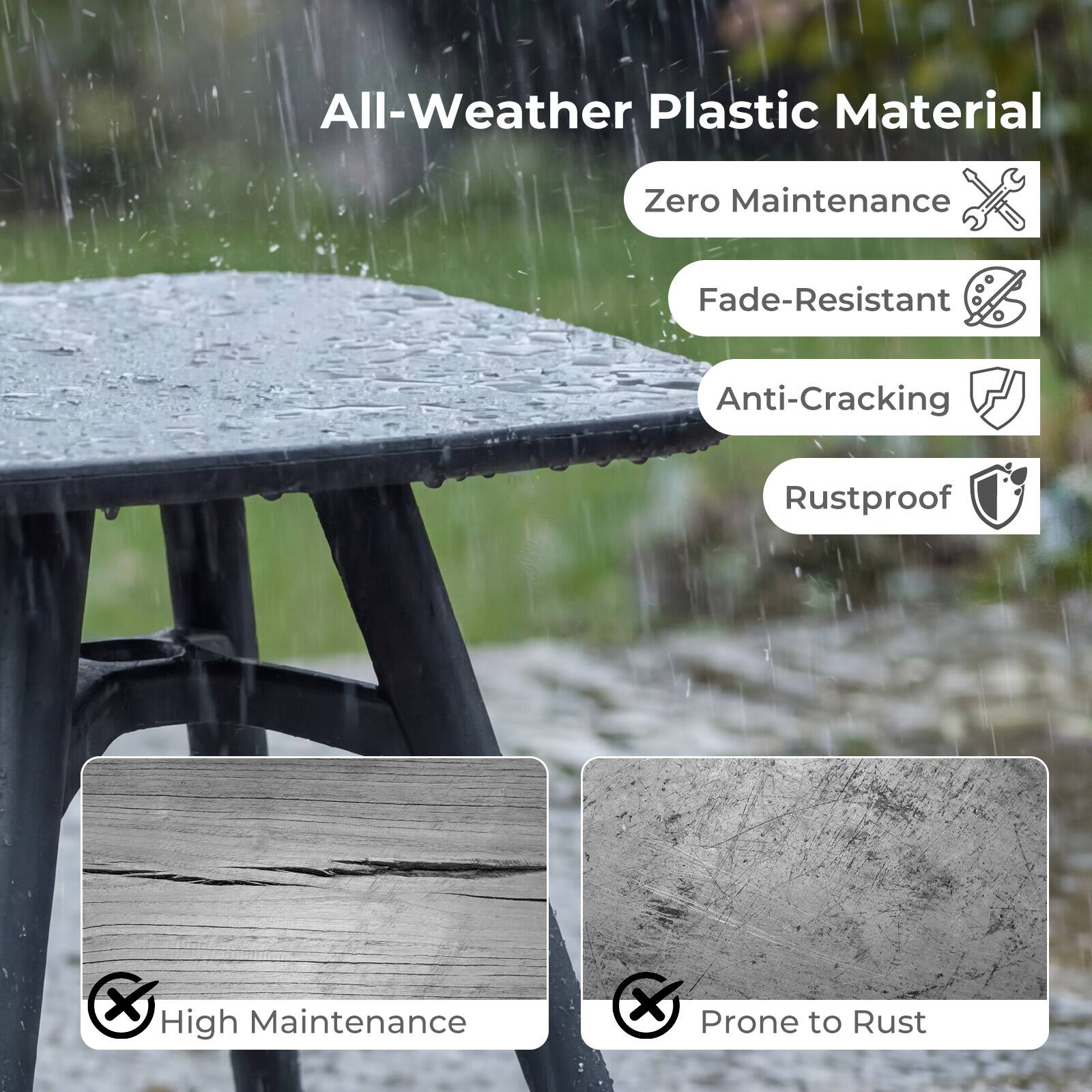 All-Weather Plastic Material

- Zero Maintenance
- Fade-Resistant
- Anti-Cracking
- Rustproof

High Maintenance
Prone to Rust