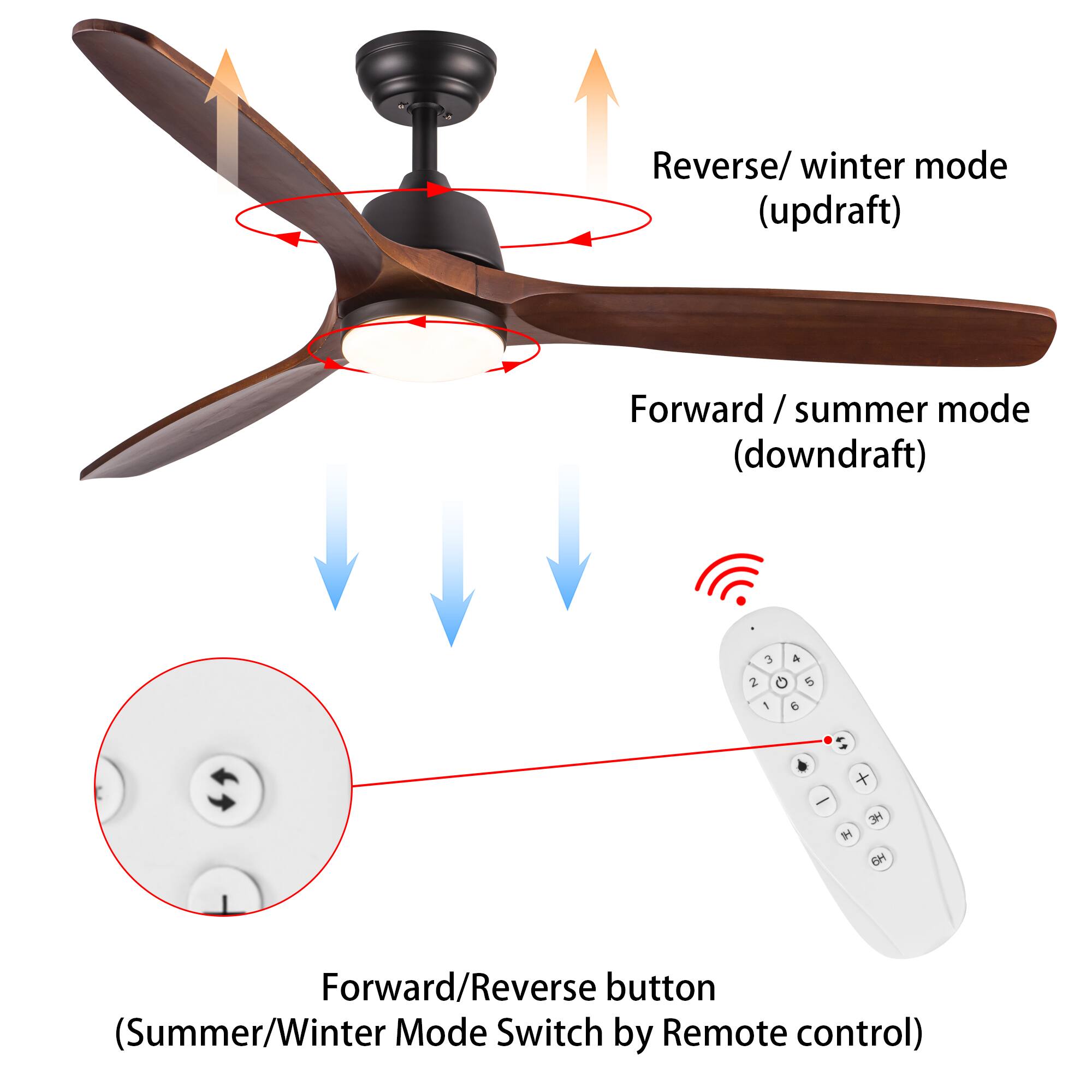 Reverse/winter mode (updraft)  
Forward/summer mode (downdraft)  

Forward/Reverse button (Summer/Winter Mode Switch by Remote control)