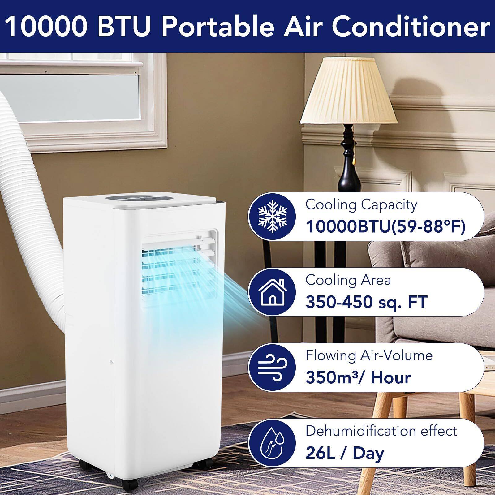 10000 BTU Portable Air Conditioner

- Cooling Capacity: 10000 BTU (59-88°F)
- Cooling Area: 350-450 sq. ft.
- Flowing Air-Volume: 350 m³/Hour
- Dehumidification effect: 26L/Day