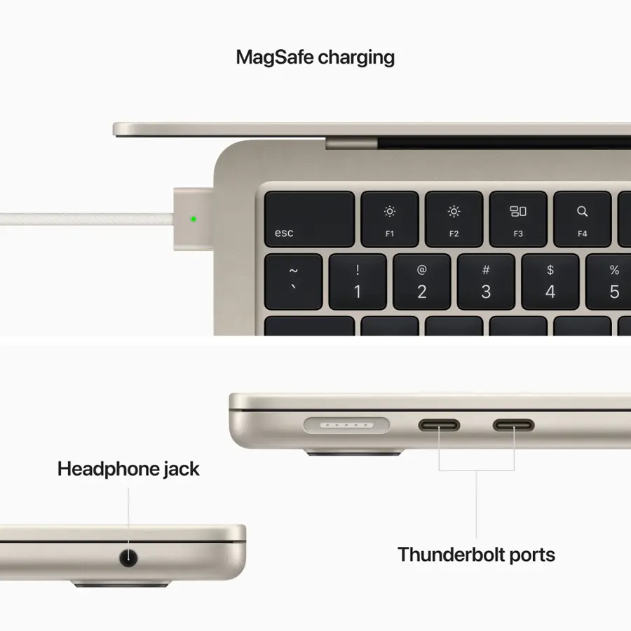 MagSafe charging: This refers to the charging feature of the laptop, which allows for easy and secure charging without the need for a separate power adapter.

Headphone jack: This is a port on the laptop that allows for the connection of headphones or external speakers.

Thunderbolt ports: These are high-speed ports on the laptop that enable fast data transfer and connectivity to external devices, such as external hard drives, monitors, and other peripherals.