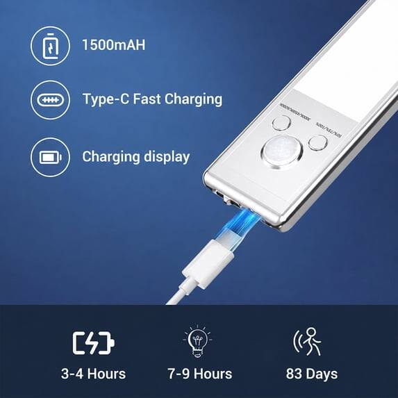 1500mAH  
Type-C Fast Charging  
Charging display  
3-4 Hours  
7-9 Hours  
83 Days