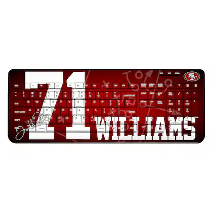 Sure, here is the corrected and grouped text from the image:
- 74
- WILLIAMS
- TO
- 15
- F8
- F4
- 15
- FS
- P
- 1
- UNOK
- P
- PAS
- 01NTE
- ERE
- ME
- 2
- .OO
- A
- 4
- i
- S
- .1
- 2
- 5
- 4
- W
- E
- 10
- S
- D
- 0
- E
- 2
- CAL
- n
- %
- A
- &
- f
- 3
- -
- COE
- E
- (
- a
- -
- d
- /
- 5
- i
- 7
- a
- 5
- 1
- -
- R
- T
- Y
- u
- I
- 0ISO
- S
- 7
- aO
- g
- 1
- m
- 1
- F