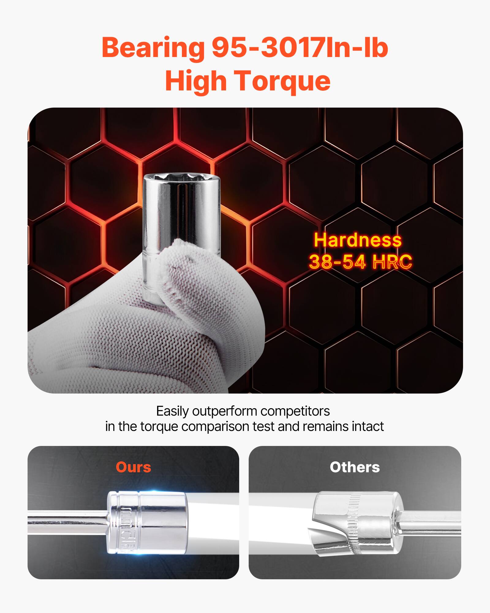 Bearing 95-3017In-lb High Torque
Hardness 38-54 HRC
Easily outperform competitors in the torque comparison test and remains intact
Ours
Others