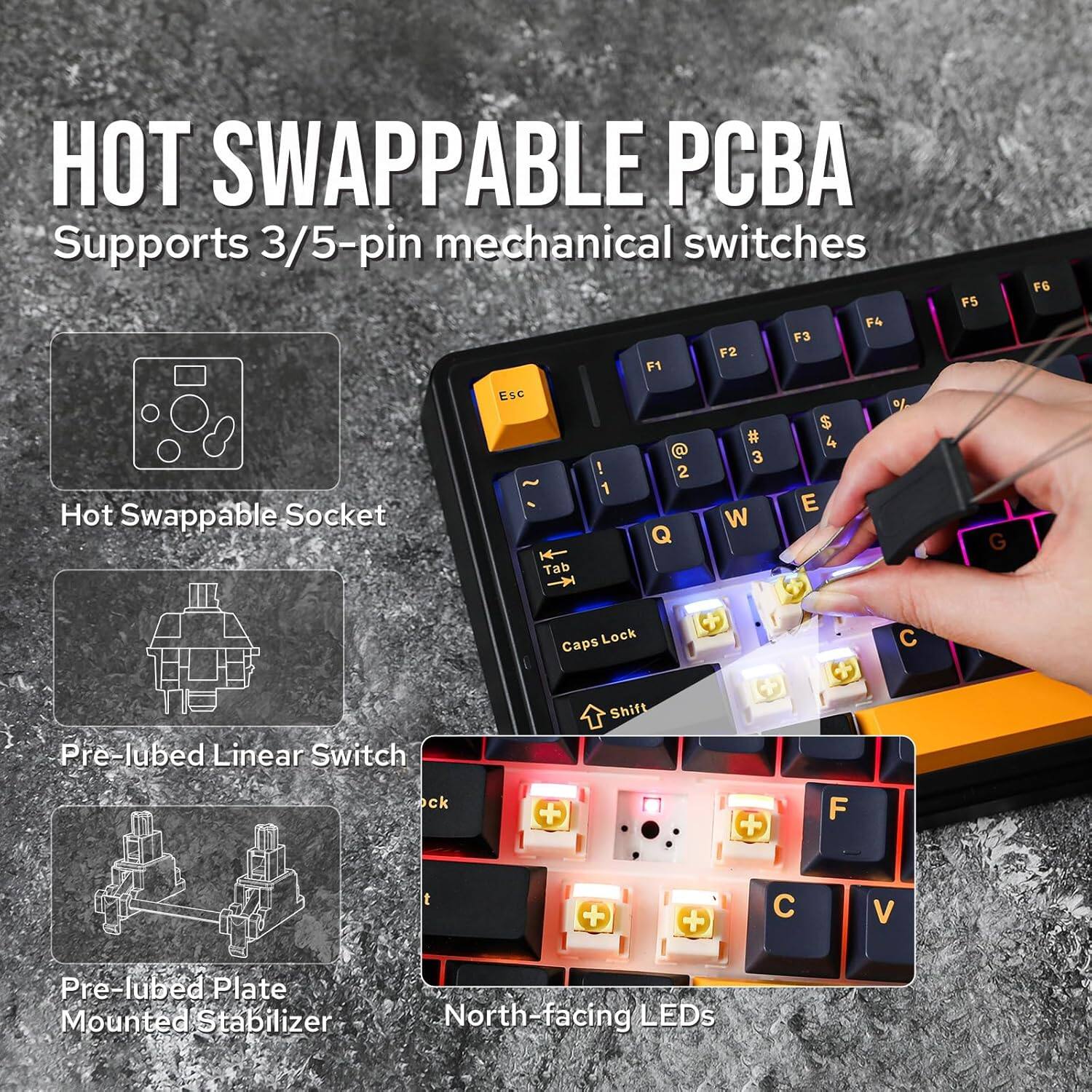 HOT SWAPPABLE PCBA  
Supports 3/5-pin mechanical switches  

- Hot Swappable Socket  
- Pre-lubed Linear Switch  
- Pre-lubed Plate Mounted Stabilizer  
- North-facing LEDs