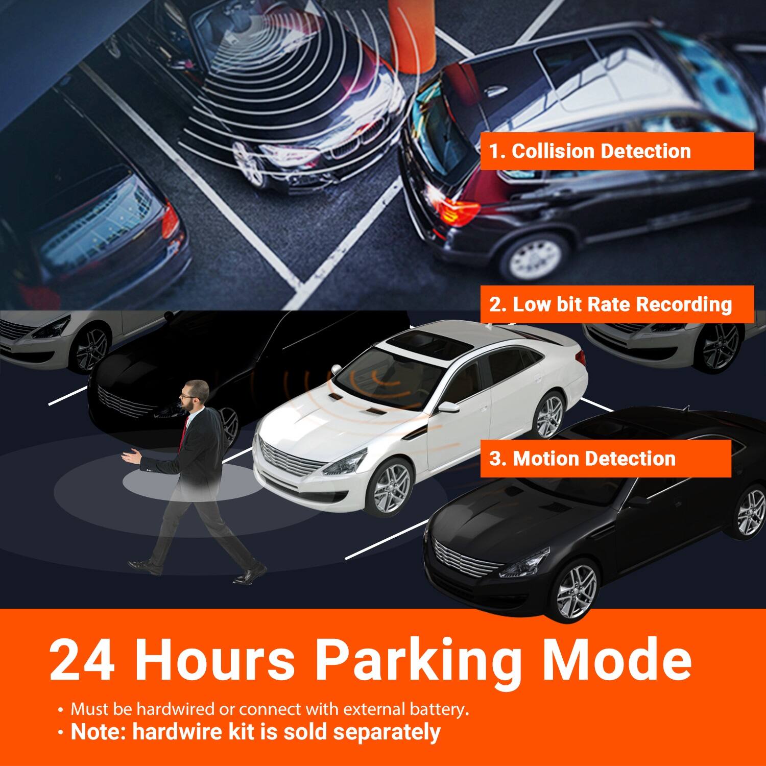1. Collision Detection  
2. Low bit Rate Recording  
3. Motion Detection  

24 Hours Parking Mode  
- Must be hardwired or connect with external battery.  
- Note: hardwire kit is sold separately