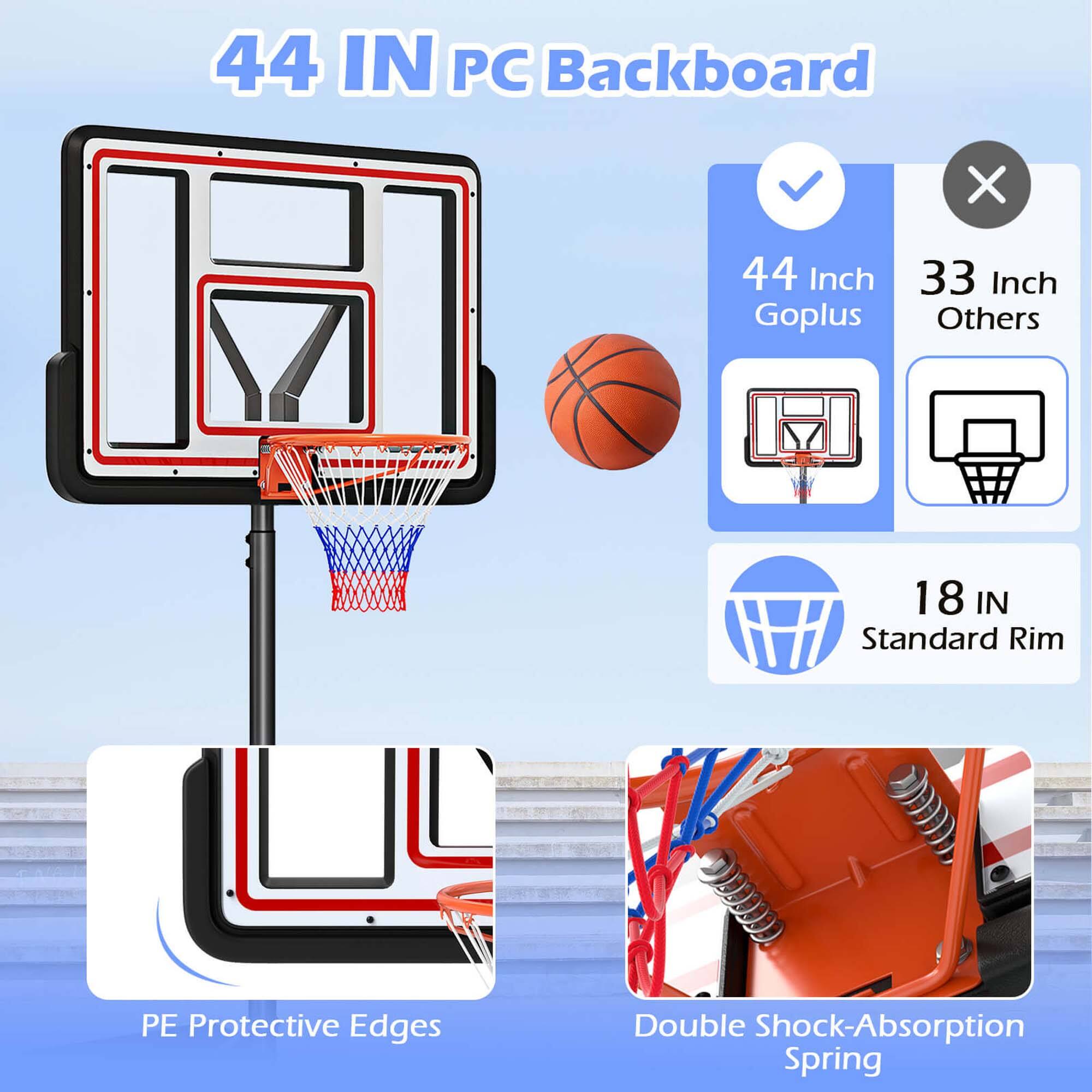 44 IN PC Backboard

- 44 Inch Goplus
- 33 Inch Others
- 18 IN Standard Rim
- PE Protective Edges
- Double Shock-Absorption Spring