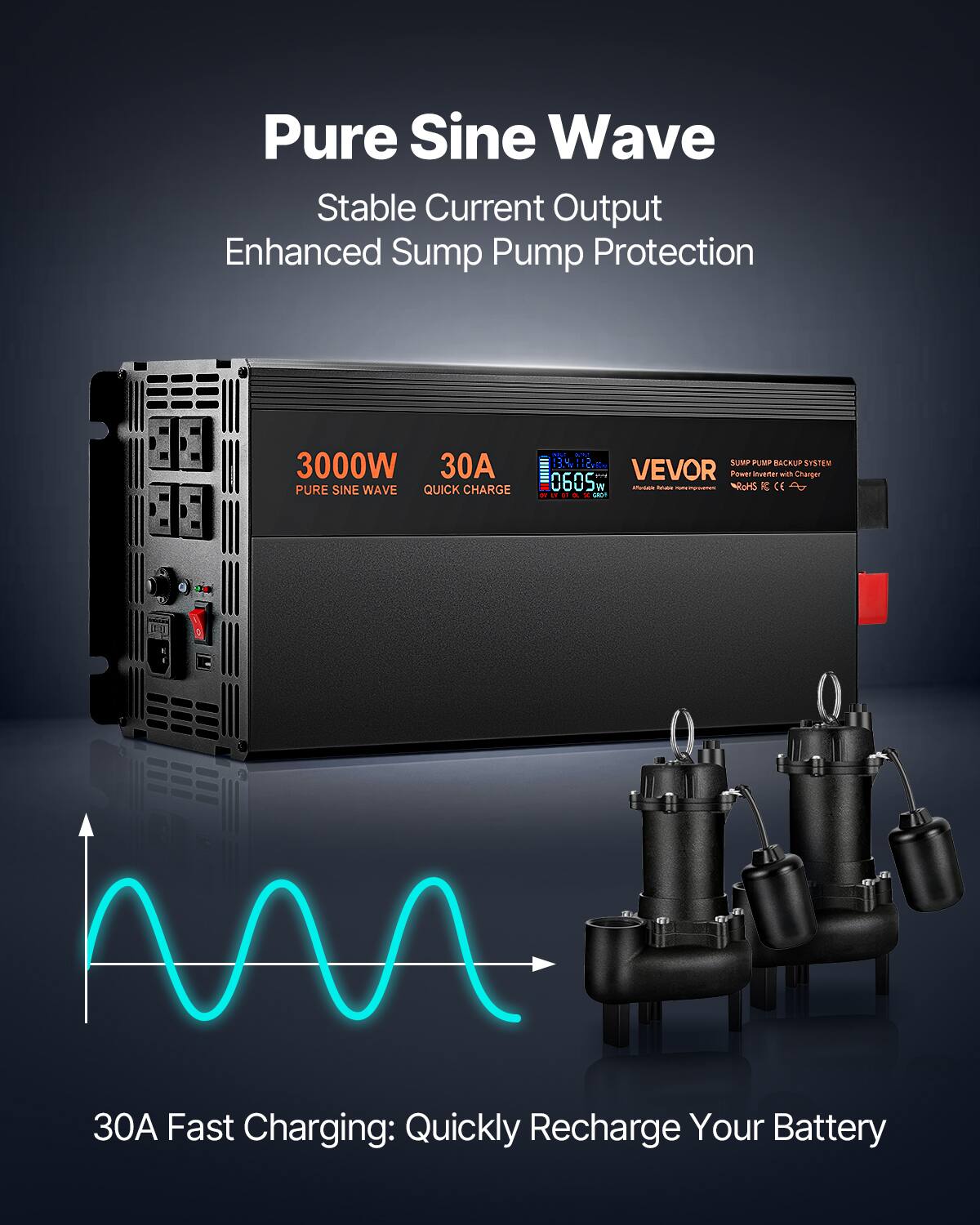 Pure Sine Wave  
Stable Current Output  
Enhanced Sump Pump Protection  

3000W 30A PURE SINE WAVE QUICK CHARGE  

MAJOR 13.4.112vk JUJIIJ SUMP PUMP BACKUP SYSTEM  

0605 w W VEVOR Power RoHS ever % CE with Charger WOOK  

PURESTROPHING ORDA  

MA 30A Fast Charging: Quickly Recharge Your Battery
