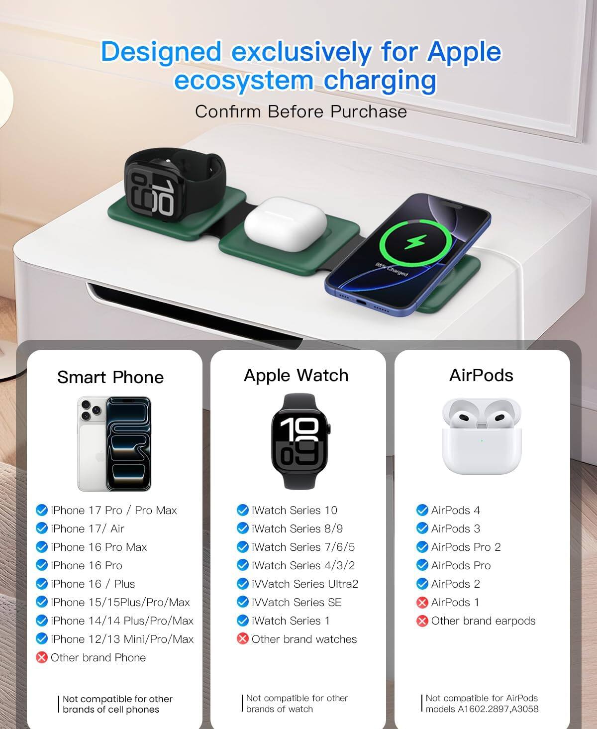 Designed exclusively for Apple ecosystem charging  
Confirm Before Purchase  

**Smart Phone**  
- iPhone 17 Pro / Pro Max  
- iPhone 17 / Air  
- iPhone 16 Pro Max  
- iPhone 16 Pro  
- iPhone 16 / Plus  
- iPhone 15/15Plus/Pro/Max  
- iPhone 14/14 Plus/Pro/Max  
- iPhone 12/13 Mini/Pro/Max  
- Other brand Phone  

**Apple Watch**  
- iWatch Series 10  
- iWatch Series 8/9  
- iWatch Series 7/6/5  
- iWatch Series 4/3/2  
- iWatch Series Ultra2  
- iWatch Series SE  
- iWatch Series 1  
- Other brand watches  

**AirPods**  
- AirPods 4  
- AirPods 3  
- AirPods Pro 2  
- AirPods Pro  
- AirPods 2  
- AirPods 1  
- Other brand earpods  

*Not compatible for other brands of cell phones*  
*Not compatible for other brands of watch*  
*Not compatible for AirPods