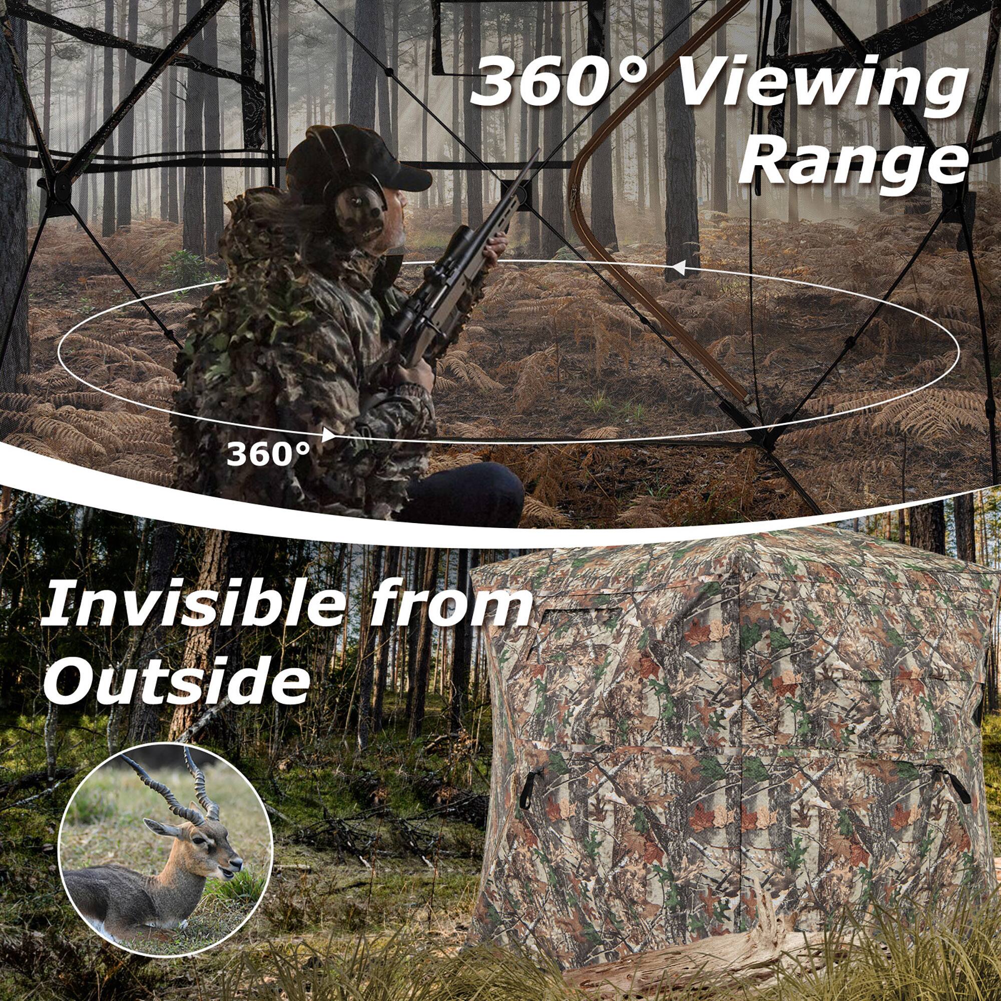 360° Viewing Range  
Invisible from Outside