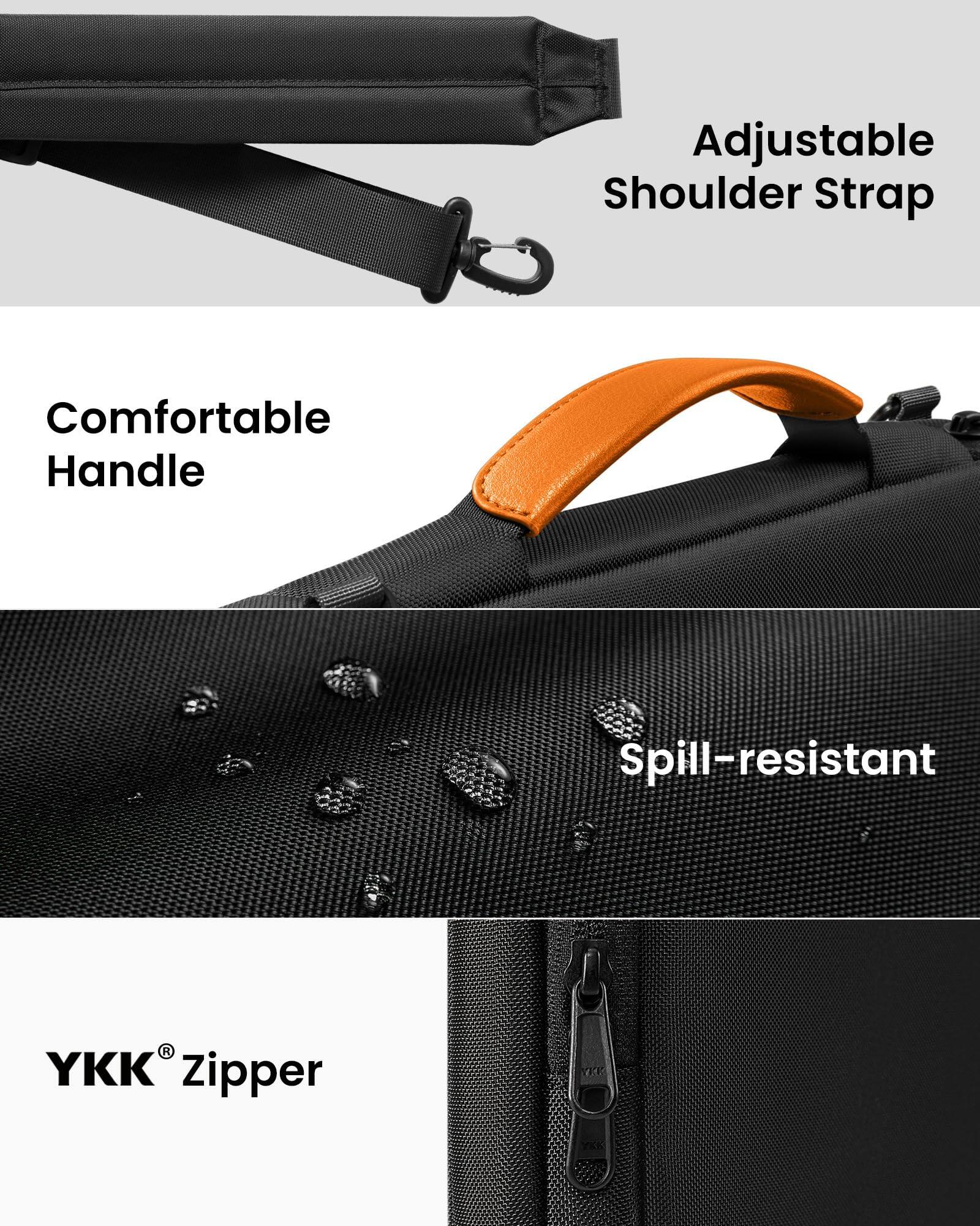 Adjustable Shoulder Strap  
Comfortable Handle  
Spill-resistant  
YKK® Zipper