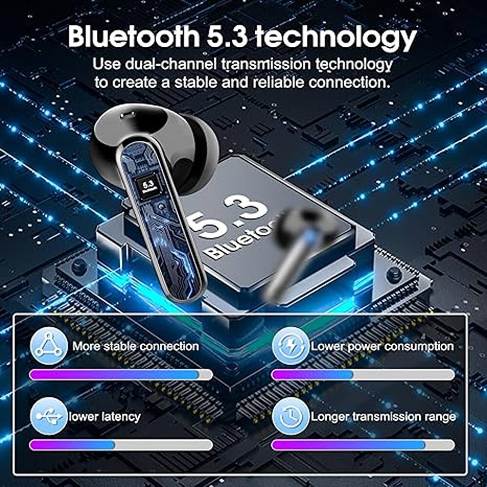 Bluetooth 5.3 technology  
Use dual-channel transmission technology to create a stable and reliable connection.  

- More stable connection  
- Lower power consumption  
- Lower latency  
- Longer transmission range