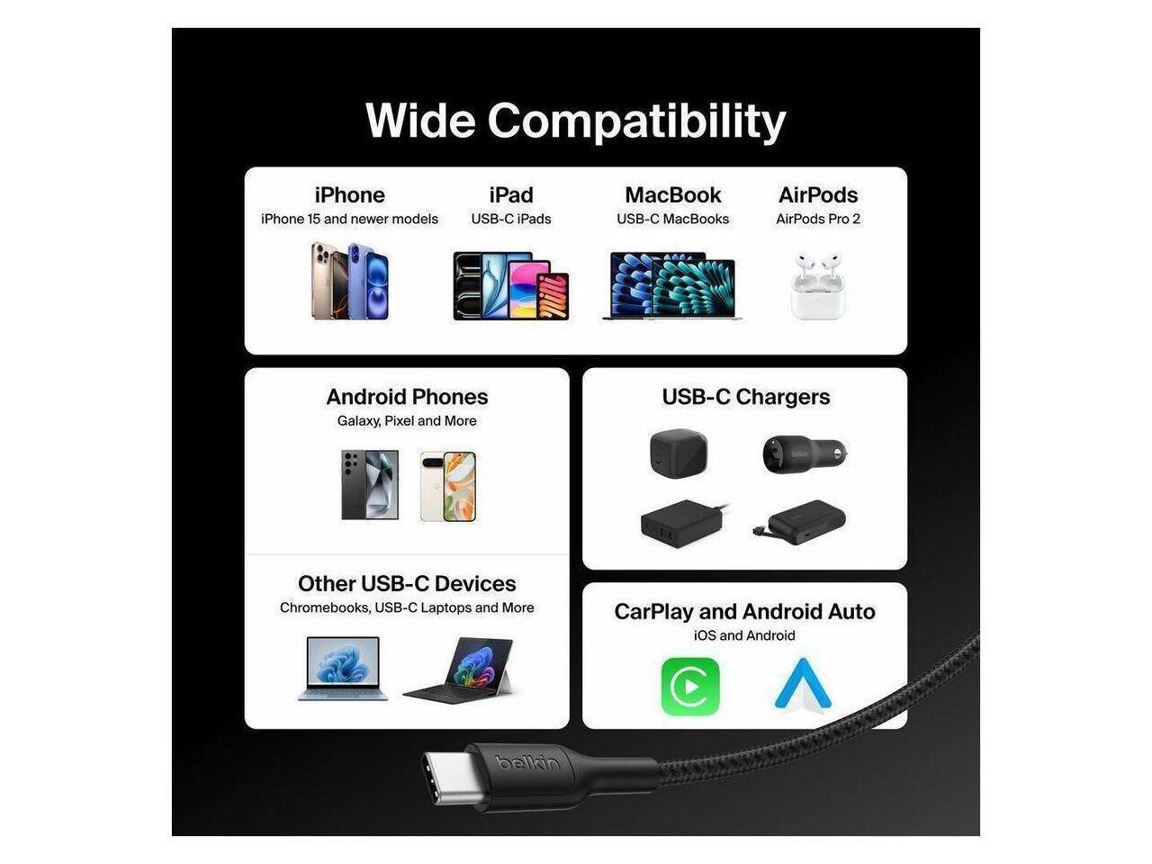 Wide Compatibility

- iPhone
  - iPhone 15 and newer models

- iPad
  - USB-C iPads

- MacBook
  - USB-C MacBooks

- AirPods
  - AirPods Pro 2

- Android Phones
  - Galaxy, Pixel and More

- USB-C Chargers

- Other USB-C Devices
  - Chromebooks, USB-C Laptops and More

- CarPlay and Android Auto
  - iOS and Android